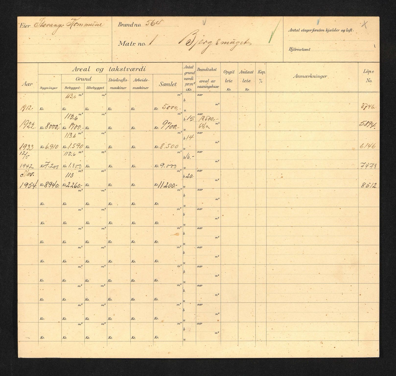 Stavanger kommune. Skattetakstvesenet, BYST/A-0440/F/Fa/Faa/L0005/0001: Skattetakstkort / Bergsmauet 1 - Bjerkreimsgata 28