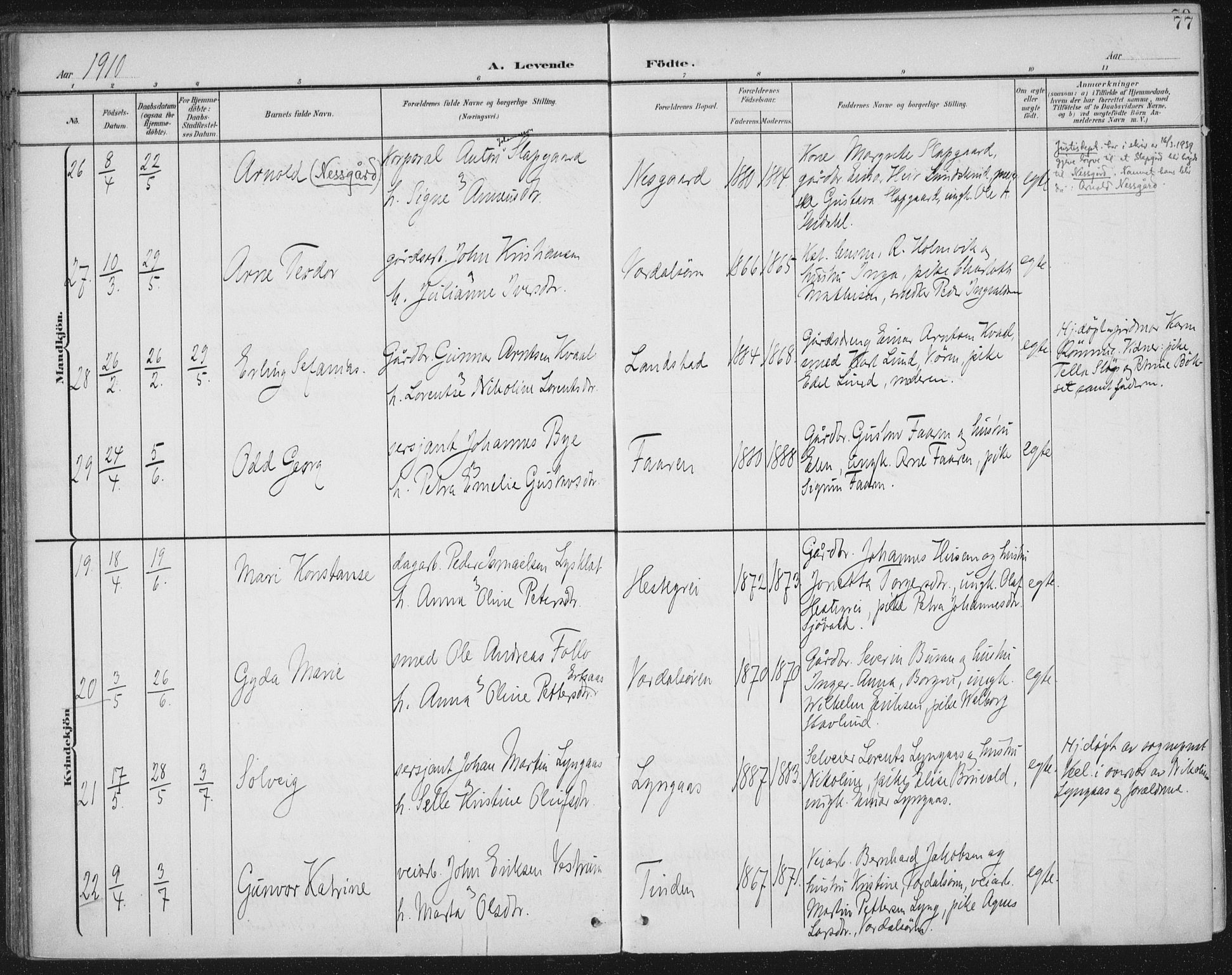 Ministerialprotokoller, klokkerbøker og fødselsregistre - Nord-Trøndelag, AV/SAT-A-1458/723/L0246: Ministerialbok nr. 723A15, 1900-1917, s. 77
