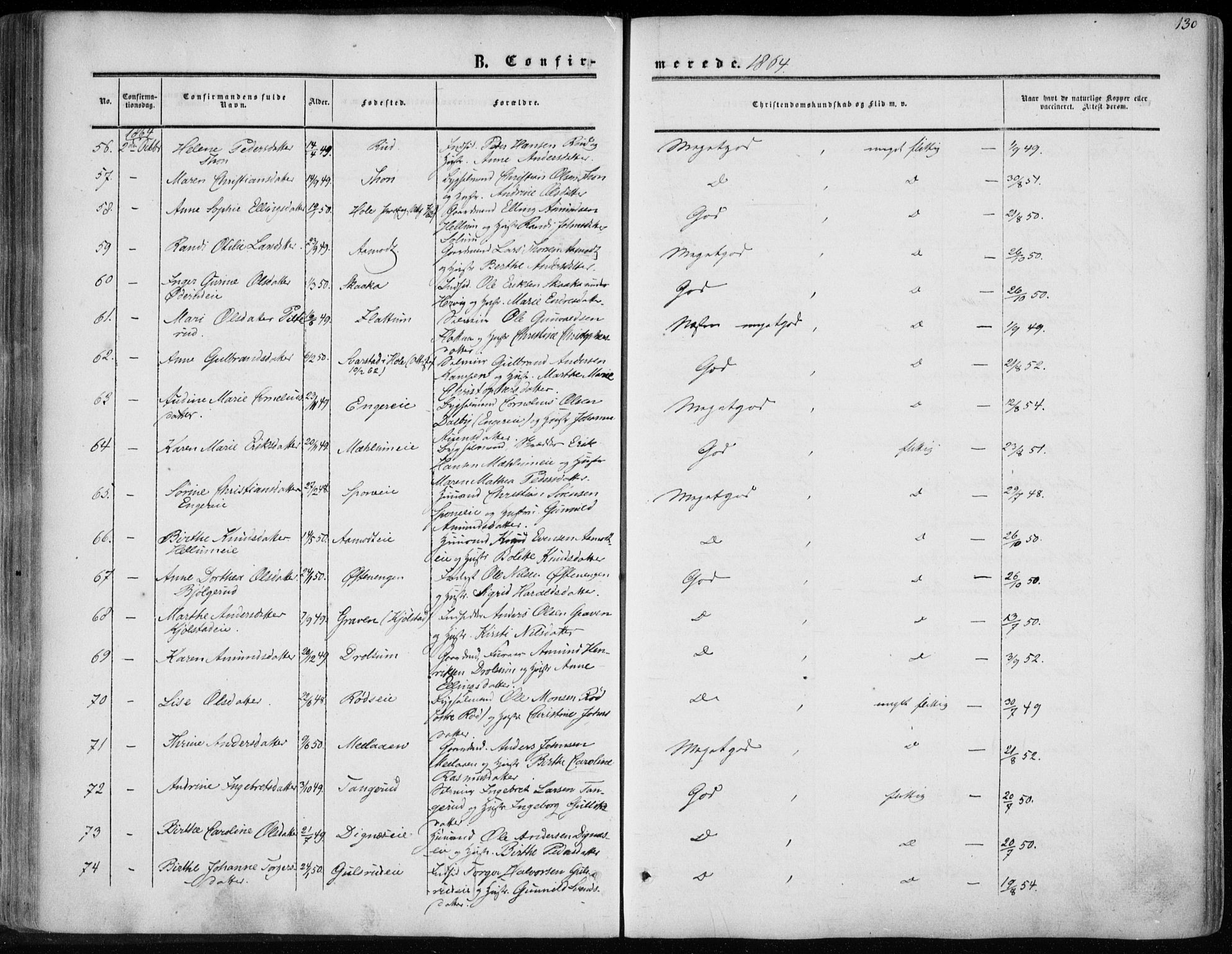 Modum kirkebøker, AV/SAKO-A-234/F/Fa/L0009: Ministerialbok nr. 9, 1860-1864, s. 130