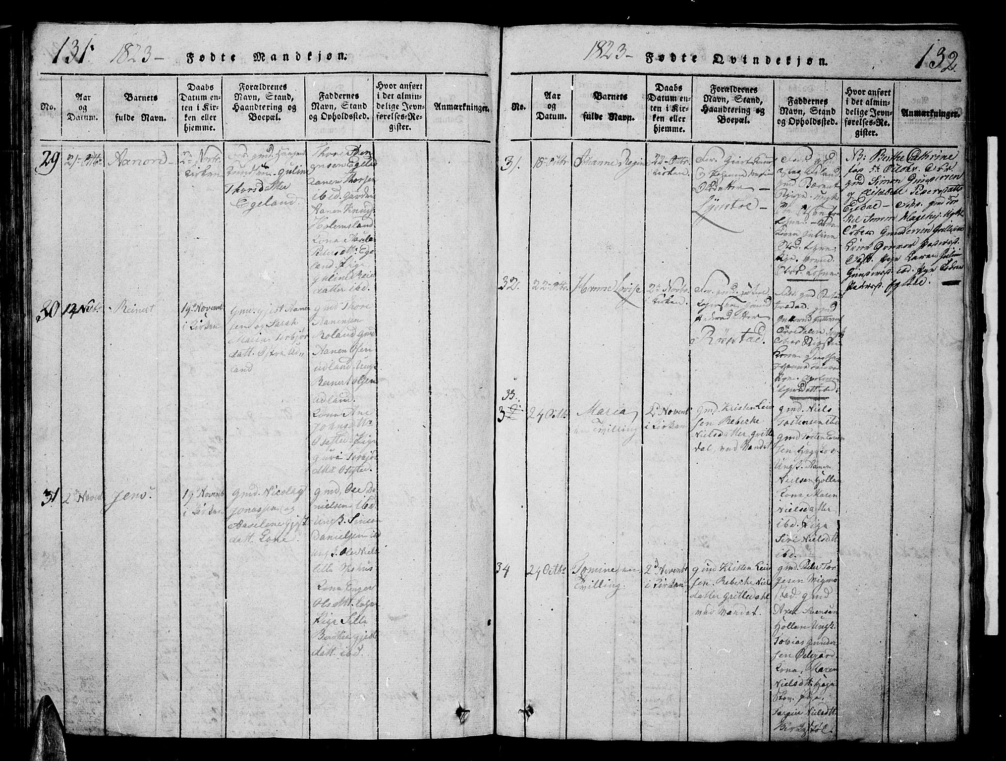 Sør-Audnedal sokneprestkontor, AV/SAK-1111-0039/F/Fb/Fbb/L0001: Klokkerbok nr. B 1, 1815-1827, s. 131-132