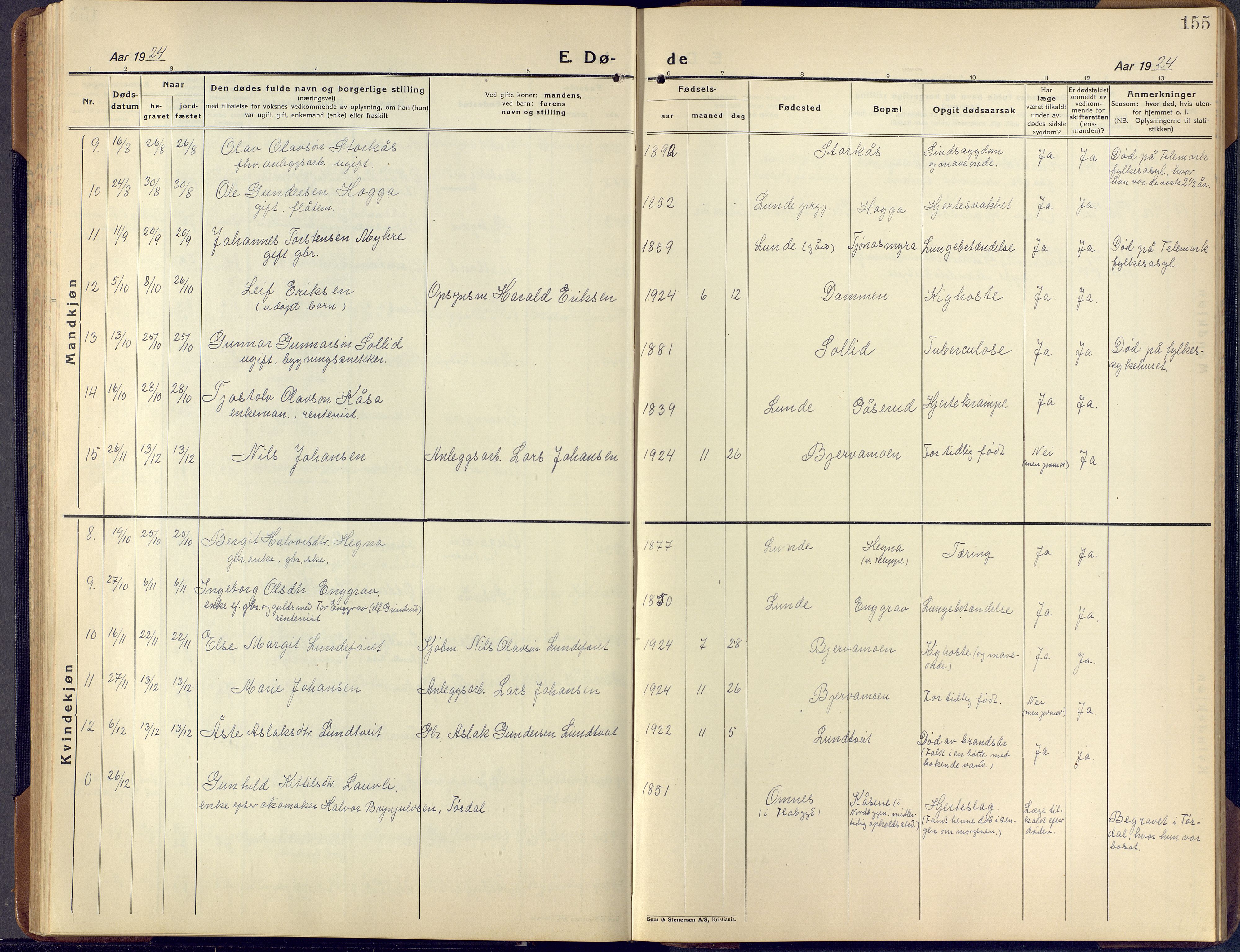 Lunde kirkebøker, SAKO/A-282/F/Fa/L0006: Ministerialbok nr. I 6, 1922-1940, s. 155
