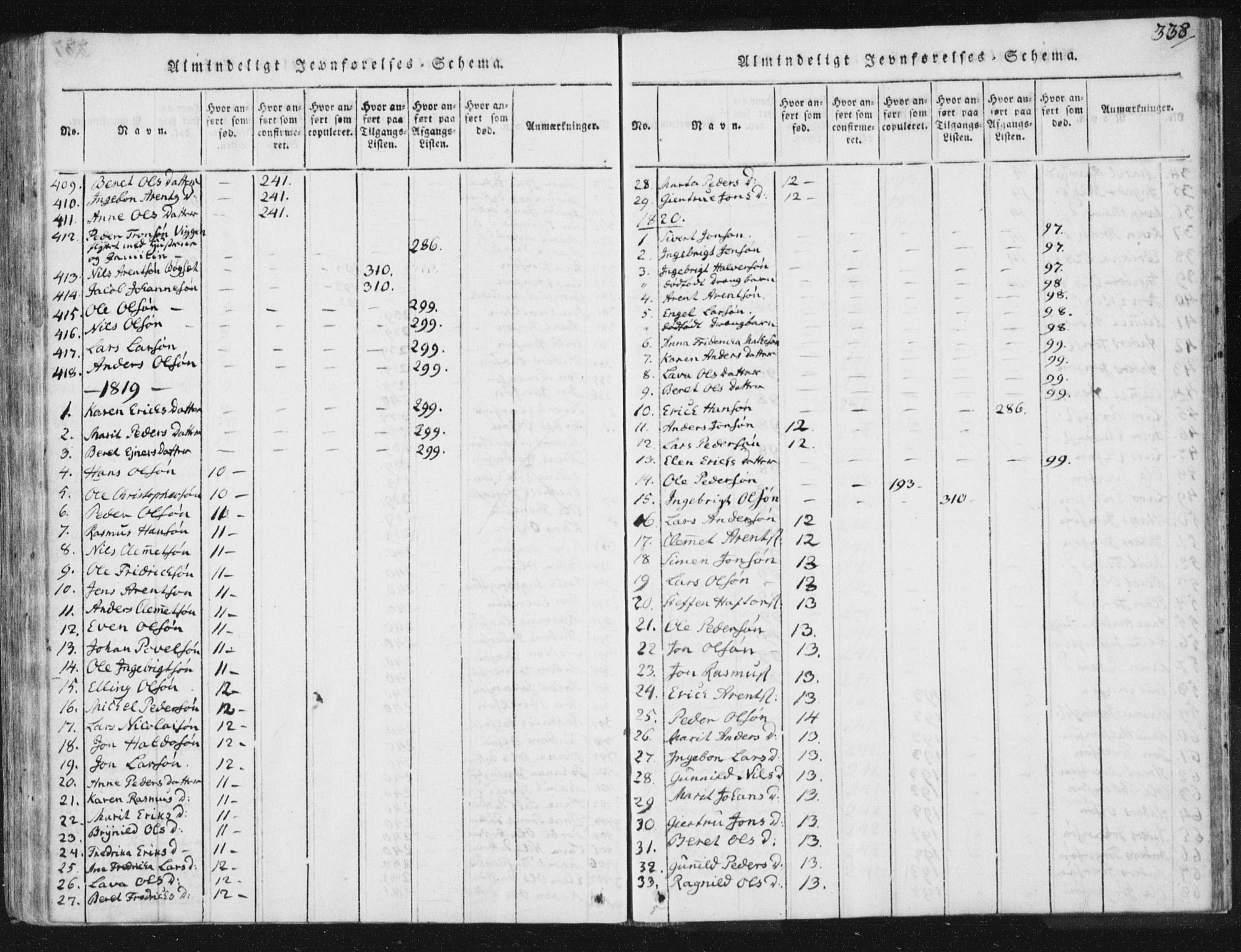 Ministerialprotokoller, klokkerbøker og fødselsregistre - Sør-Trøndelag, SAT/A-1456/665/L0770: Ministerialbok nr. 665A05, 1817-1829, s. 338