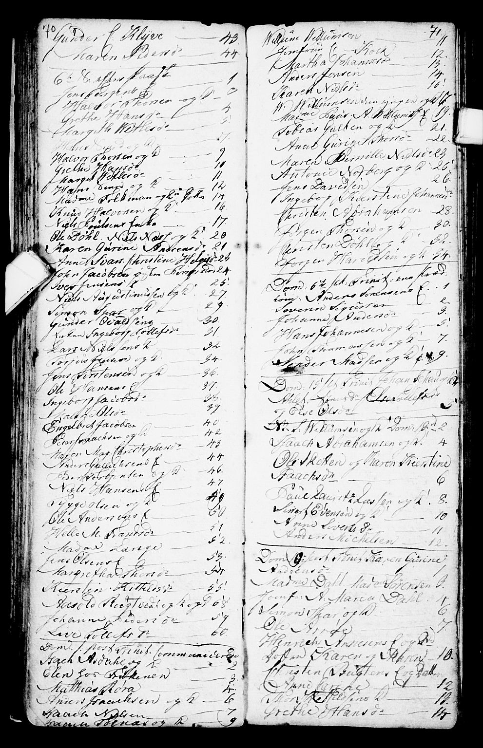 Porsgrunn kirkebøker , SAKO/A-104/G/Ga/L0001: Klokkerbok nr. I 1, 1766-1790, s. 70-71