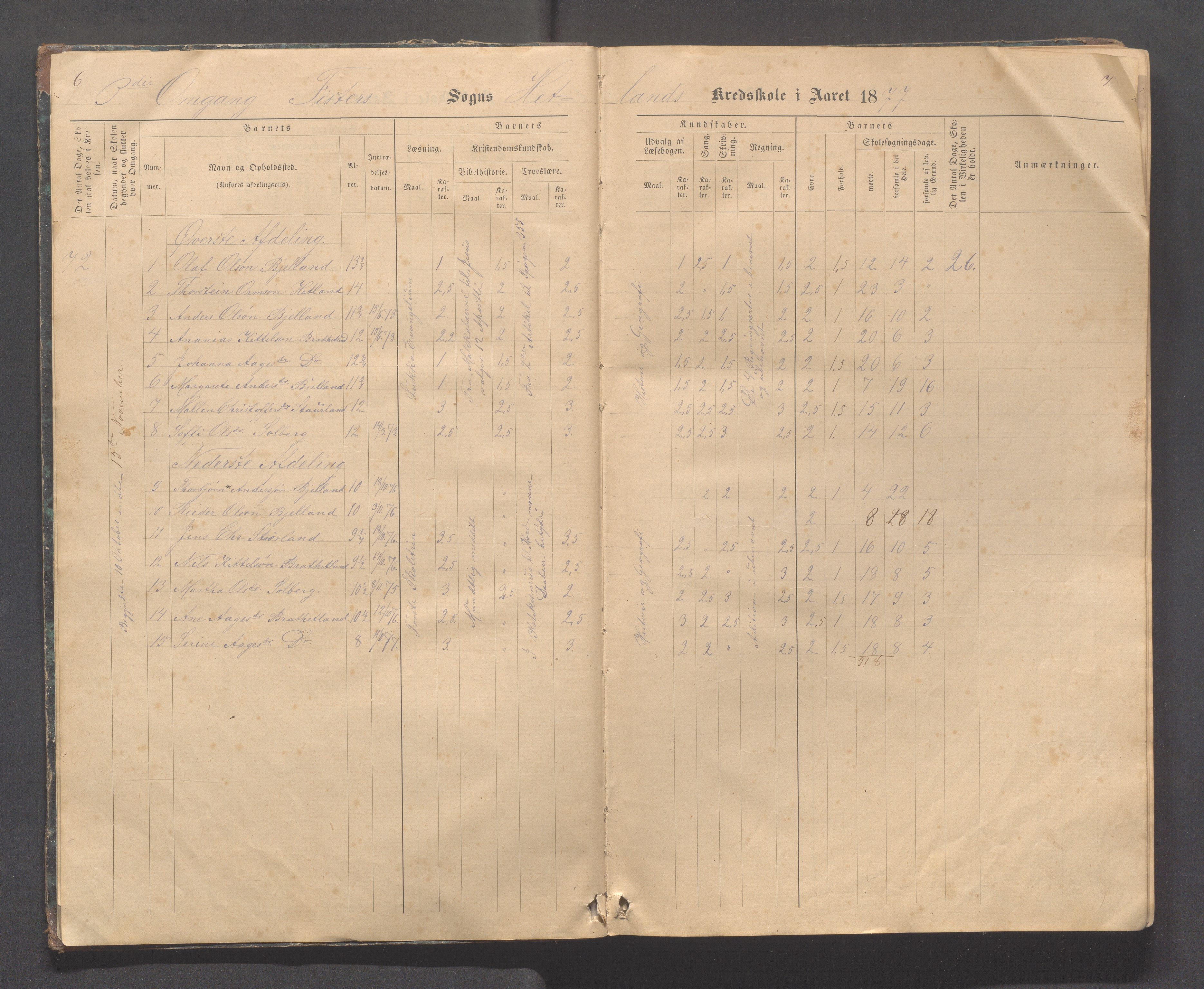 Fister kommune - Fister skule, IKAR/K-100114/H/L0002: Skoleprotokoll , 1877-1889, s. 6-7