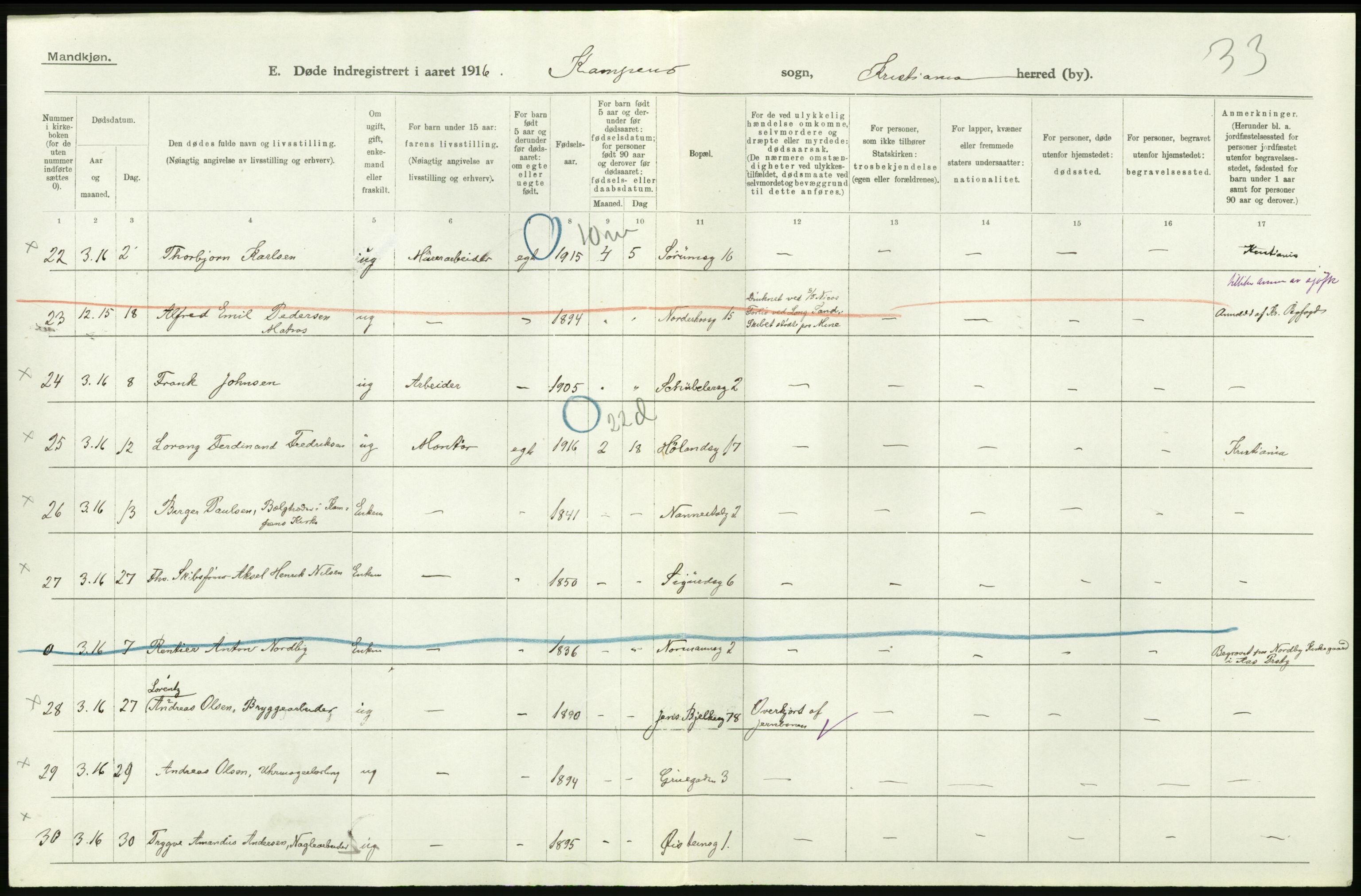 Statistisk sentralbyrå, Sosiodemografiske emner, Befolkning, RA/S-2228/D/Df/Dfb/Dfbf/L0009: Kristiania: Døde., 1916, s. 160