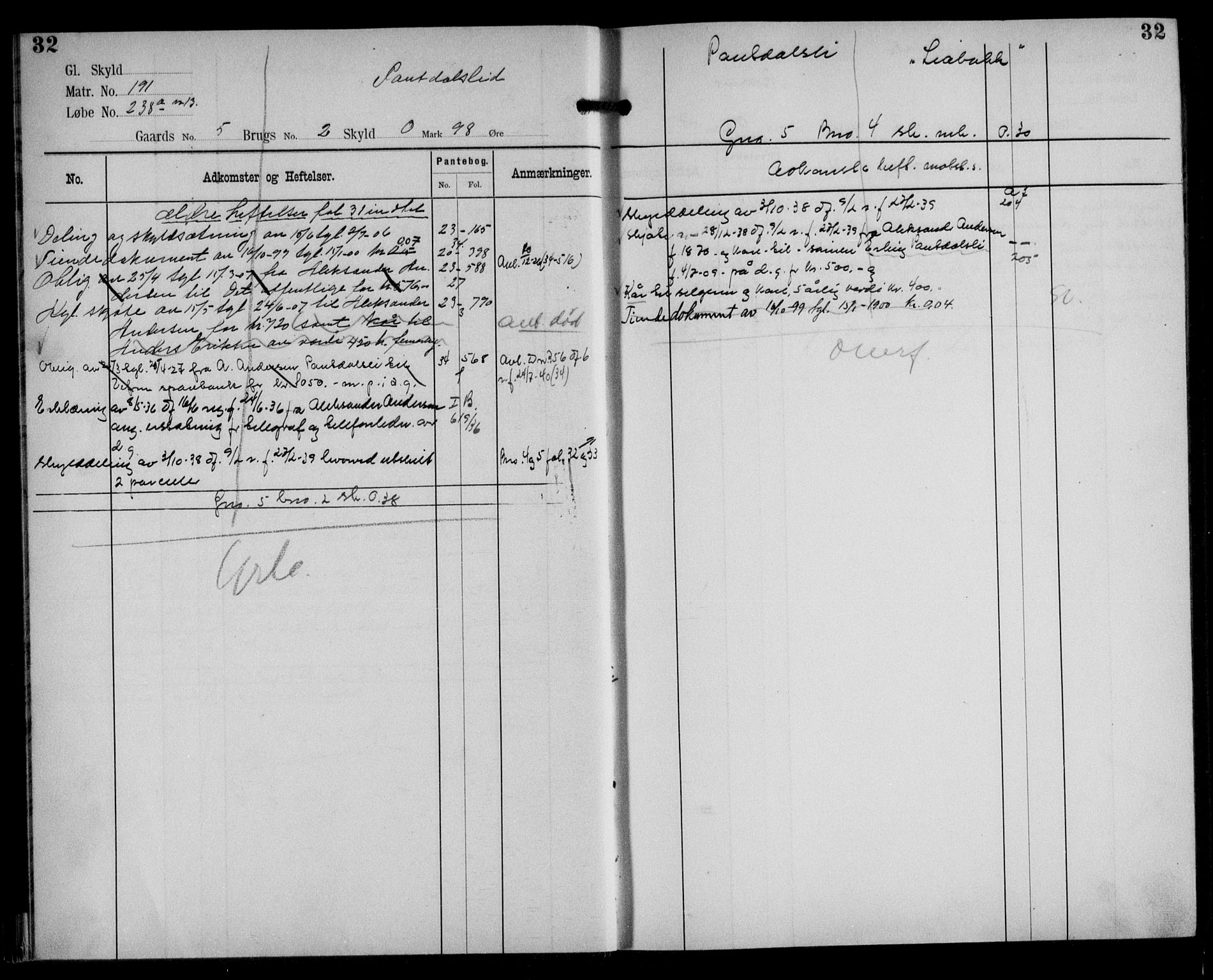 Søndre Helgeland sorenskriveri, AV/SAT-A-4575/1/2/2A/2Aa/L0021: Panteregister nr. 21, s. 32