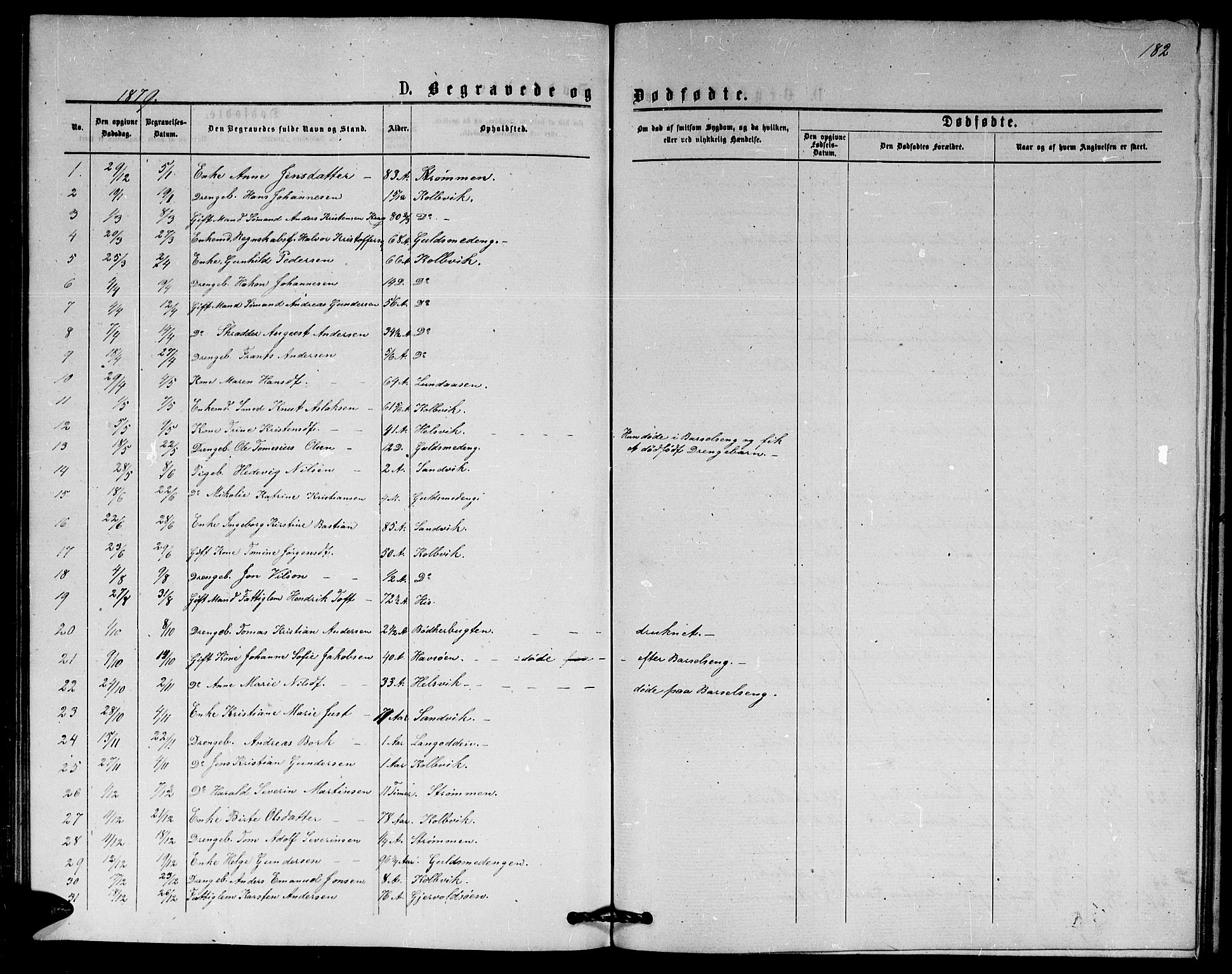 Hisøy sokneprestkontor, AV/SAK-1111-0020/F/Fb/L0002: Klokkerbok nr. B 2, 1873-1885, s. 182