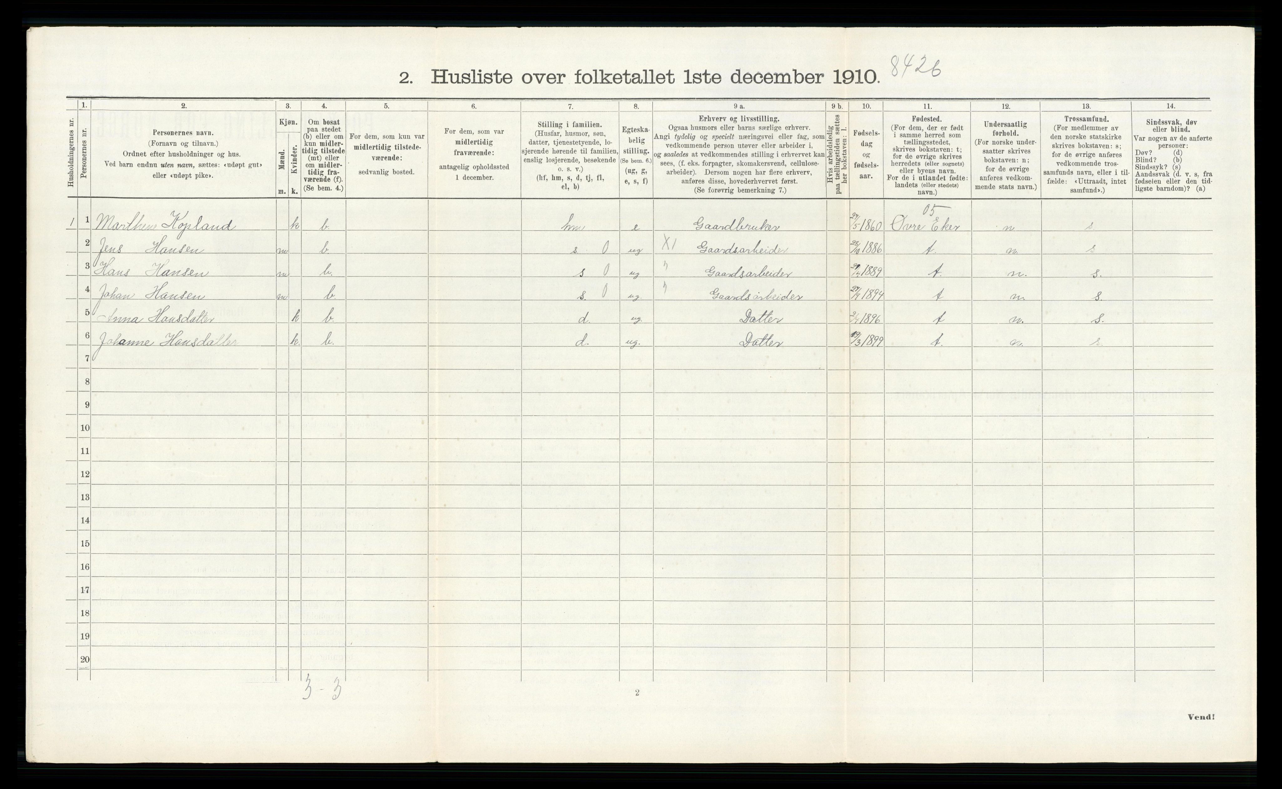 RA, Folketelling 1910 for 0623 Modum herred, 1910, s. 3113