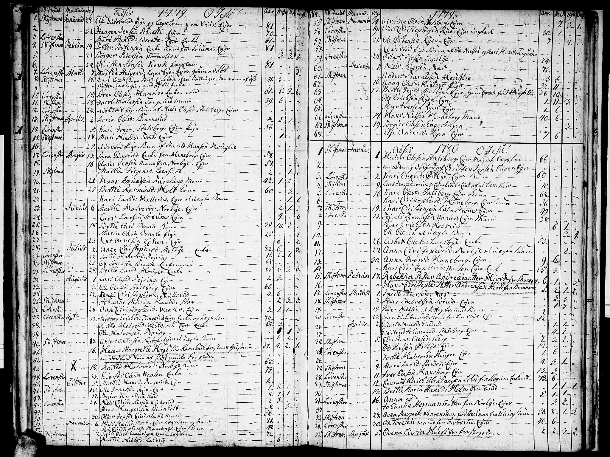 Skedsmo prestekontor Kirkebøker, AV/SAO-A-10033a/F/Fa/L0006: Ministerialbok nr. I 6, 1767-1807