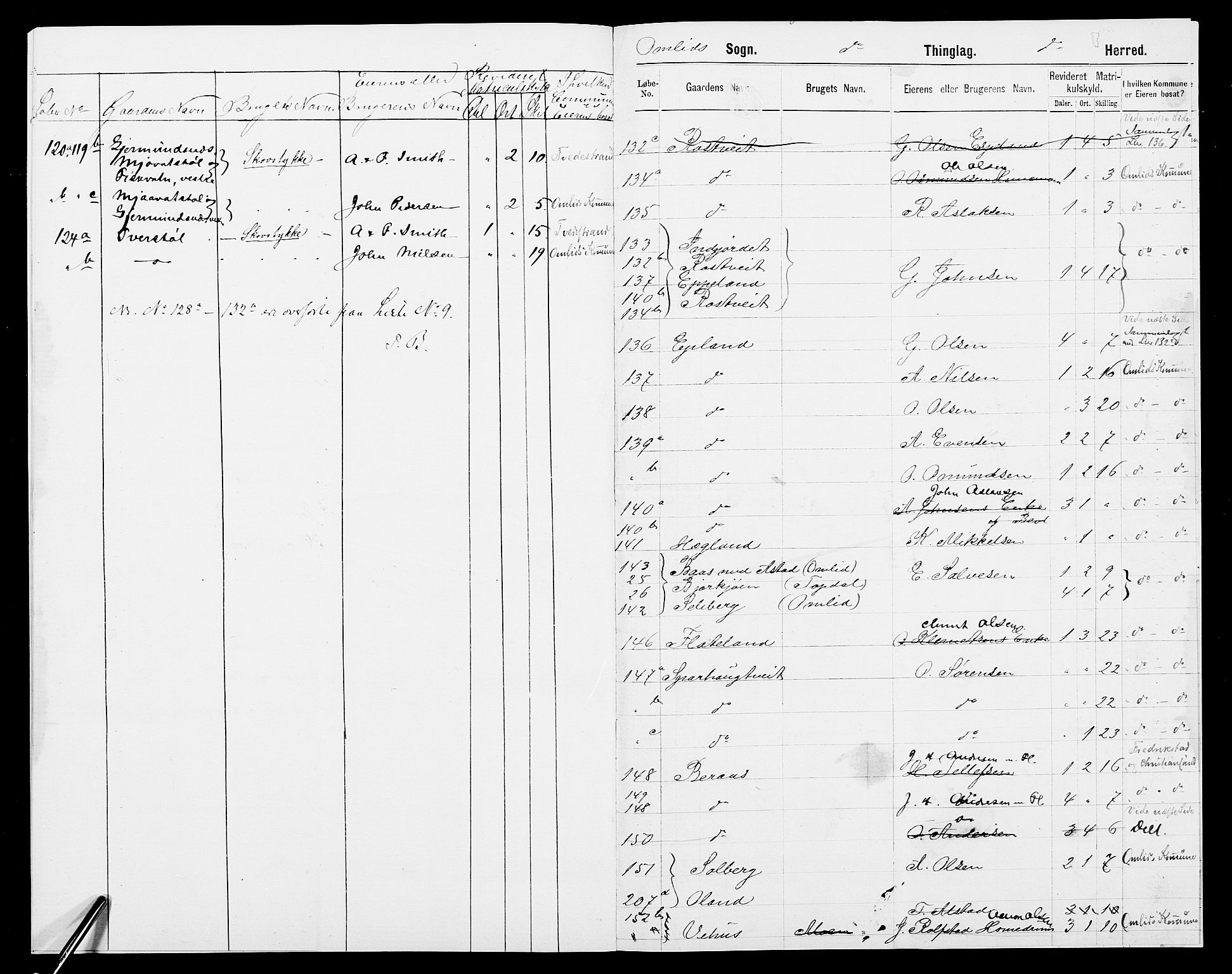 SAK, Folketelling 1875 for 0929P Åmli prestegjeld, 1875, s. 14