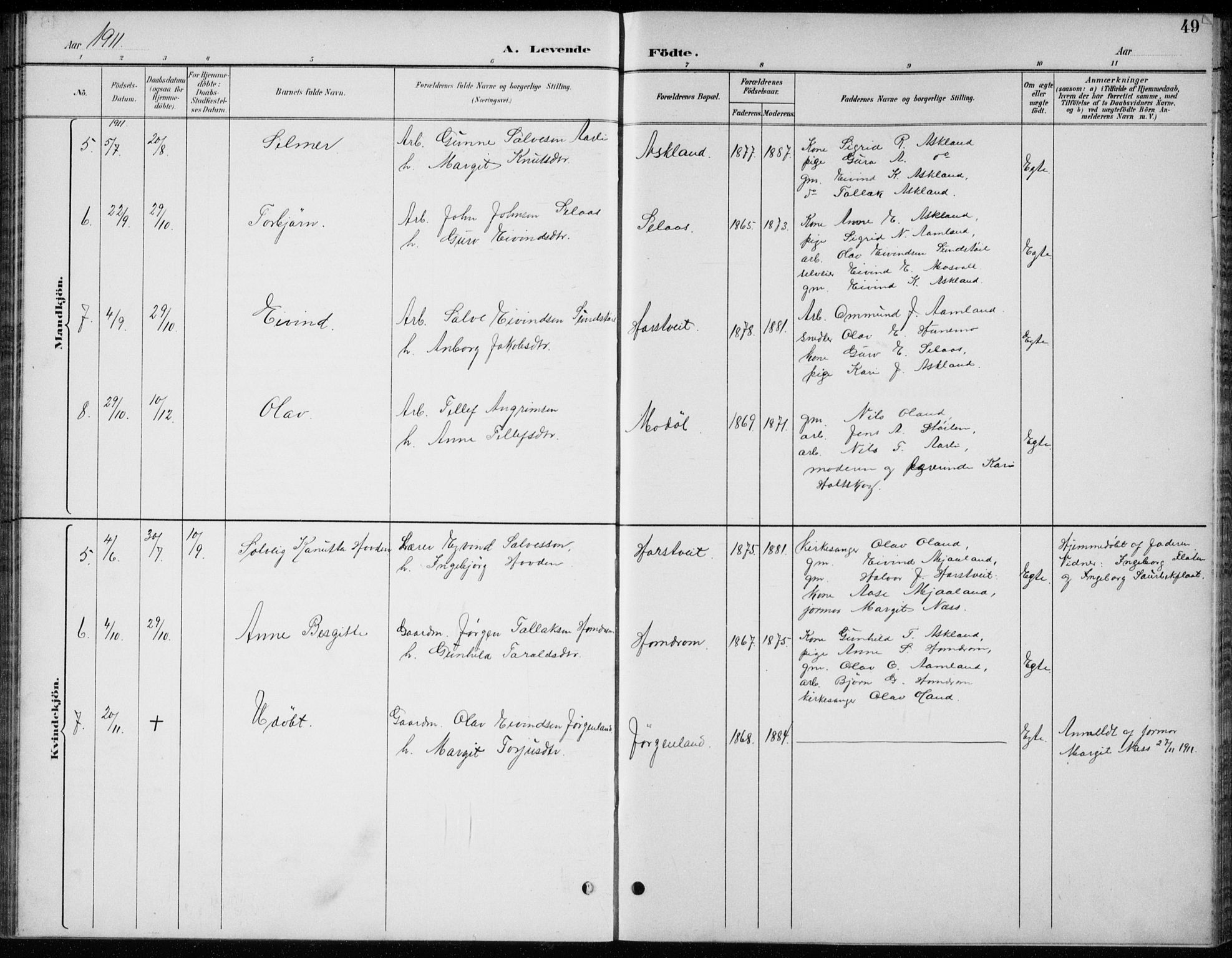 Åmli sokneprestkontor, SAK/1111-0050/F/Fb/Fba/L0002: Klokkerbok nr. B 2, 1890-1912, s. 49