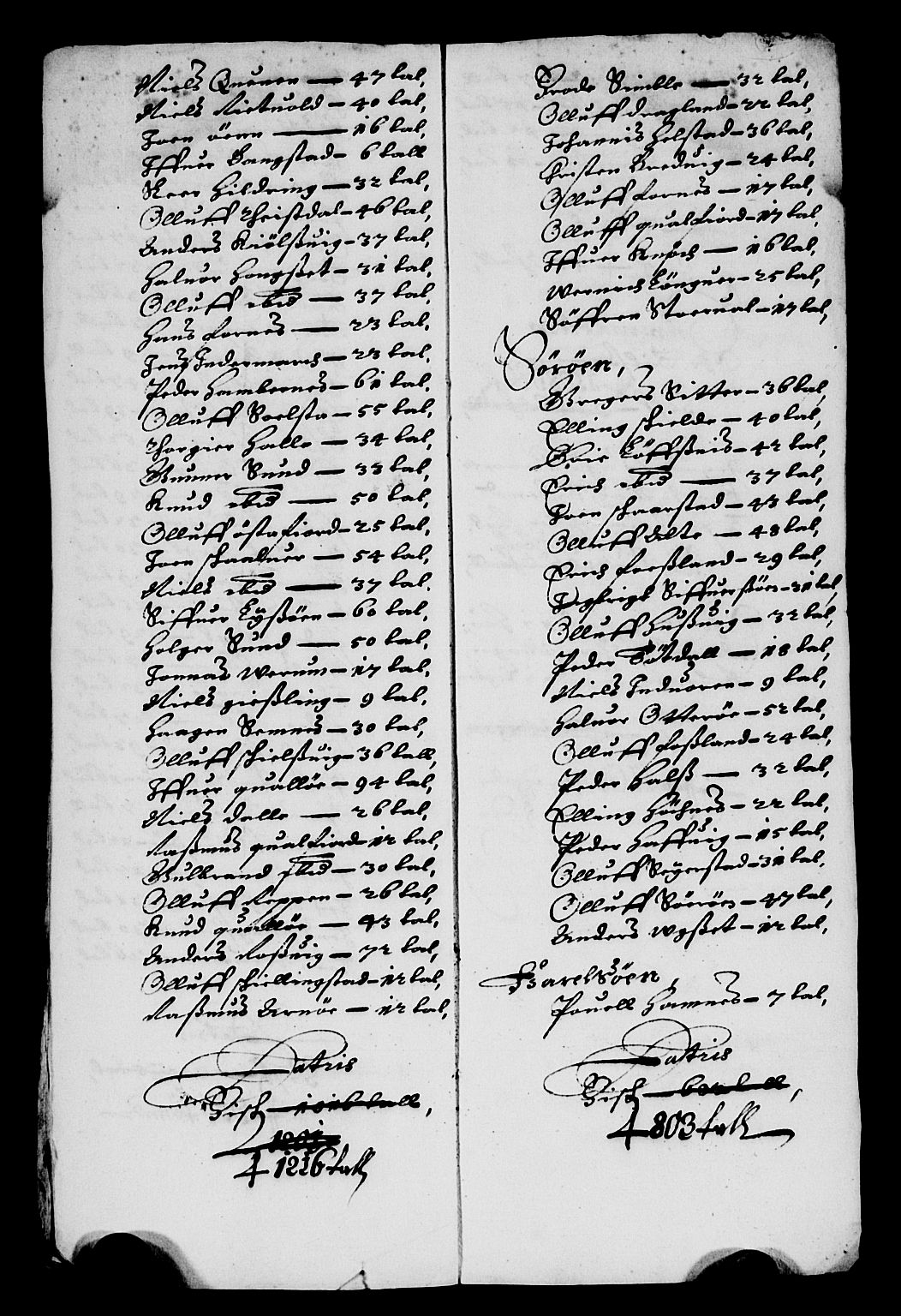 Rentekammeret inntil 1814, Reviderte regnskaper, Lensregnskaper, AV/RA-EA-5023/R/Rb/Rbw/L0137: Trondheim len, 1658-1659