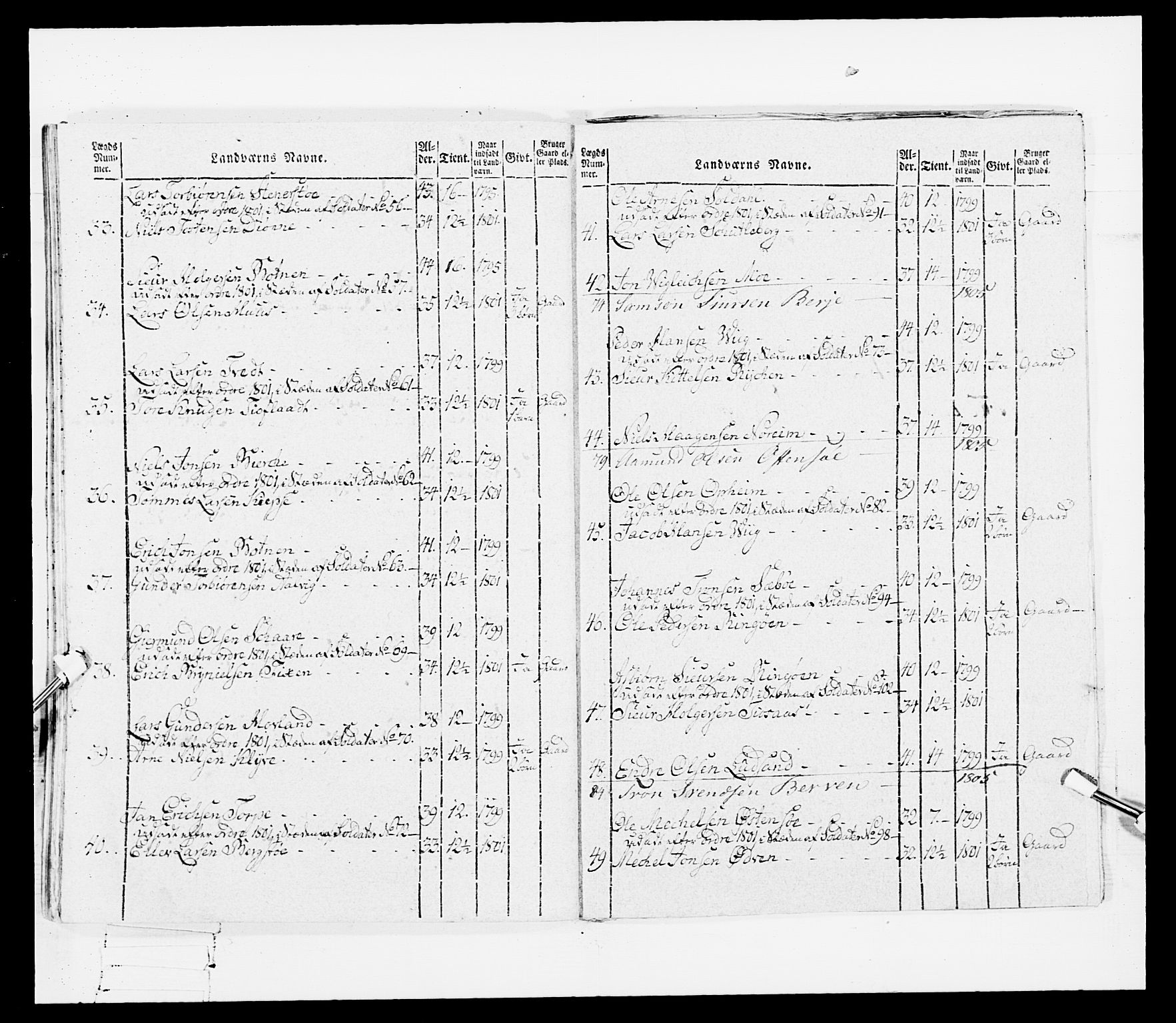 Generalitets- og kommissariatskollegiet, Det kongelige norske kommissariatskollegium, AV/RA-EA-5420/E/Eh/L0097: Bergenhusiske nasjonale infanteriregiment, 1803-1807, s. 127