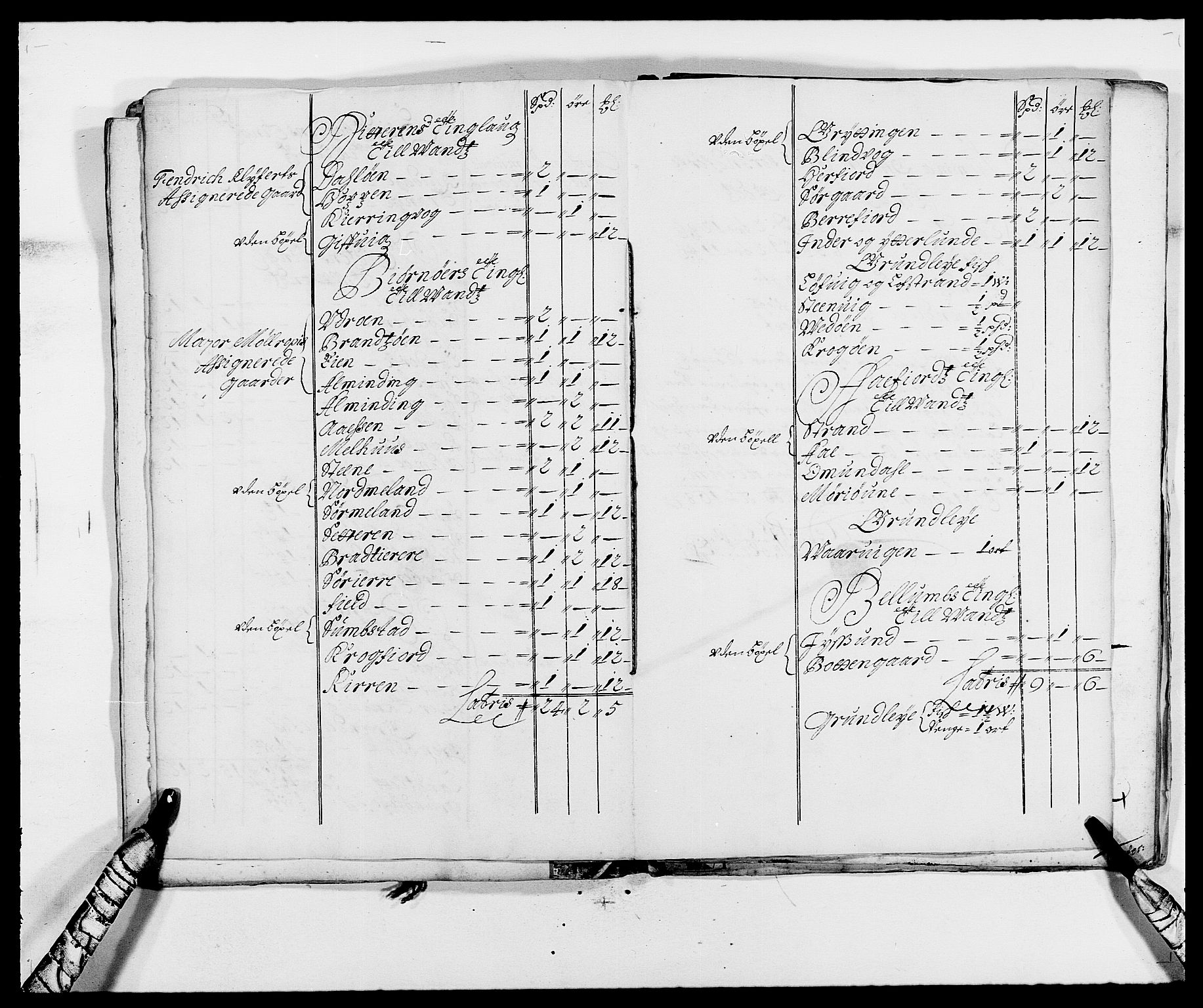 Rentekammeret inntil 1814, Reviderte regnskaper, Fogderegnskap, RA/EA-4092/R57/L3845: Fogderegnskap Fosen, 1687, s. 99