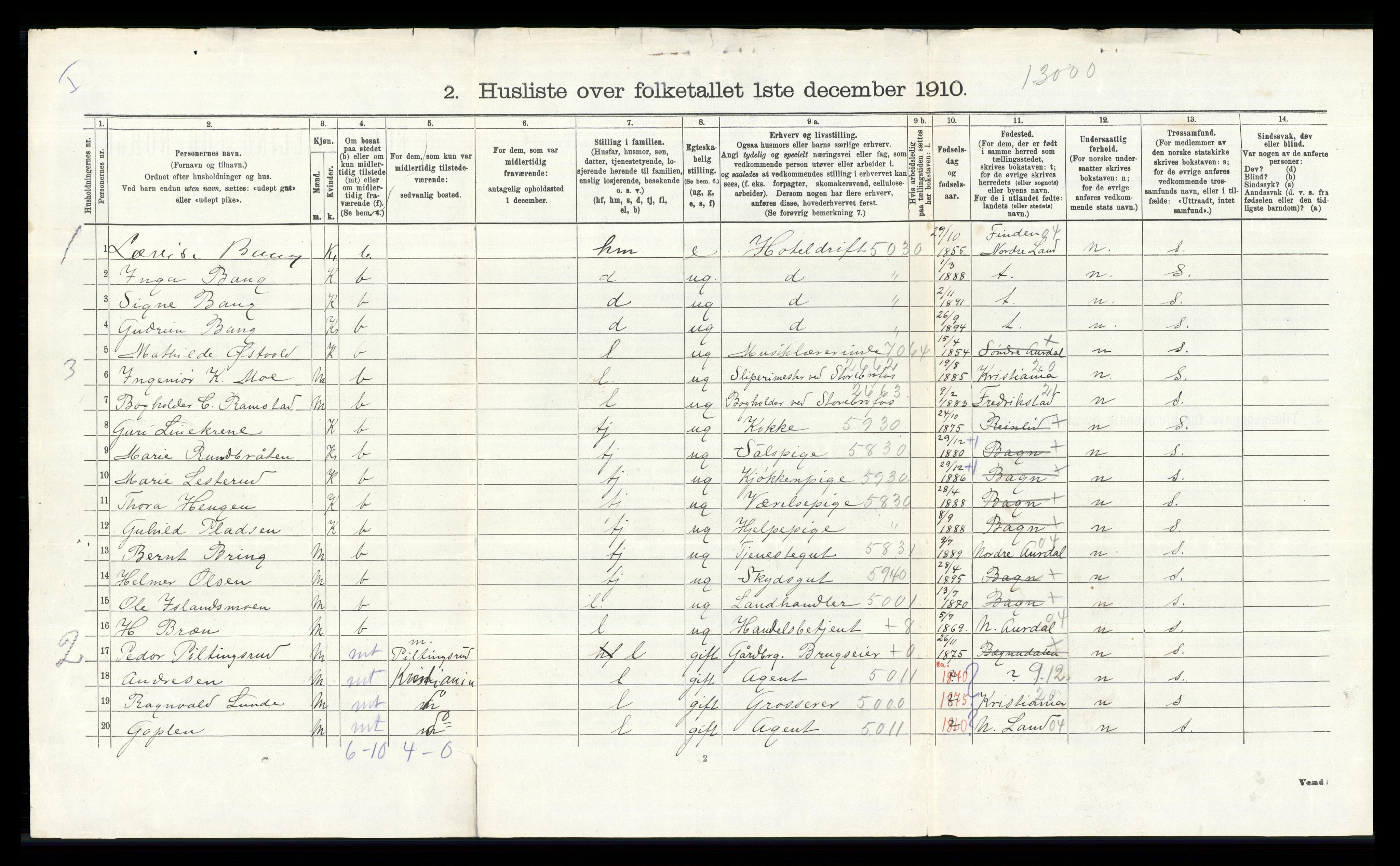 RA, Folketelling 1910 for 0540 Sør-Aurdal herred, 1910, s. 450