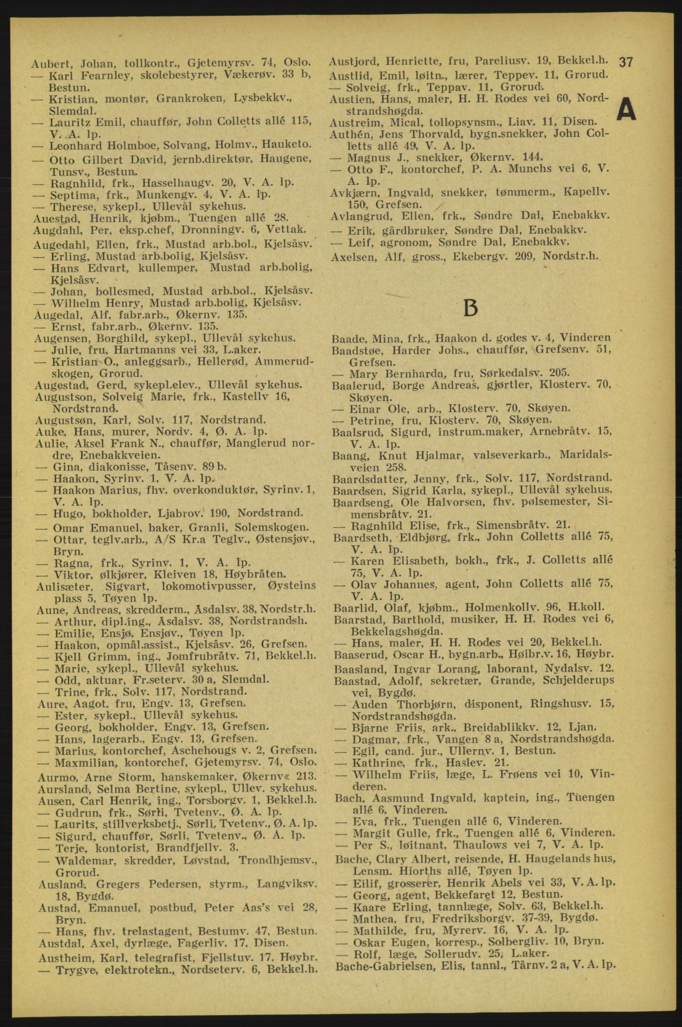 Aker adressebok/adressekalender, PUBL/001/A/005: Aker adressebok, 1934-1935, s. 37