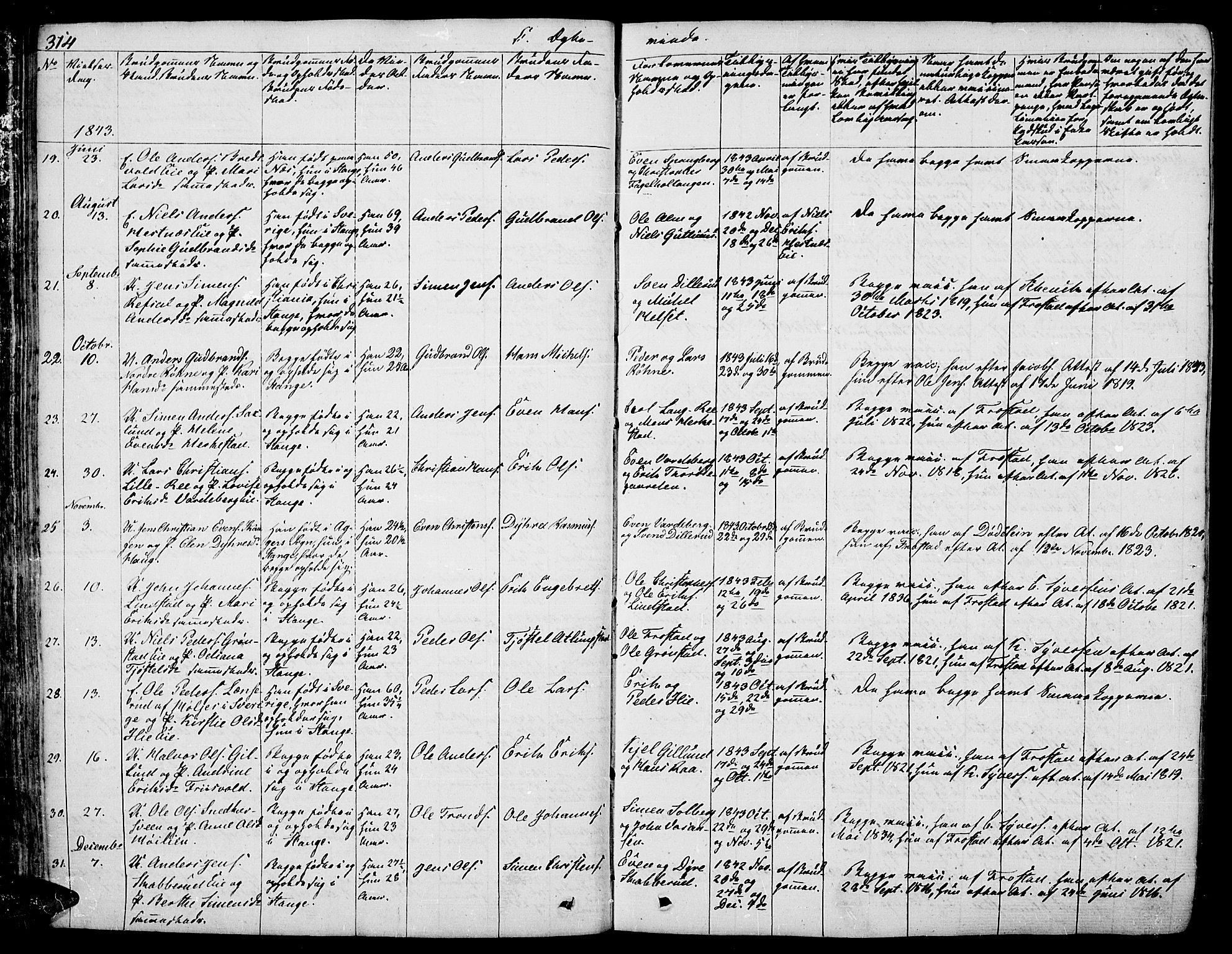 Stange prestekontor, AV/SAH-PREST-002/L/L0003: Klokkerbok nr. 3, 1840-1864, s. 314