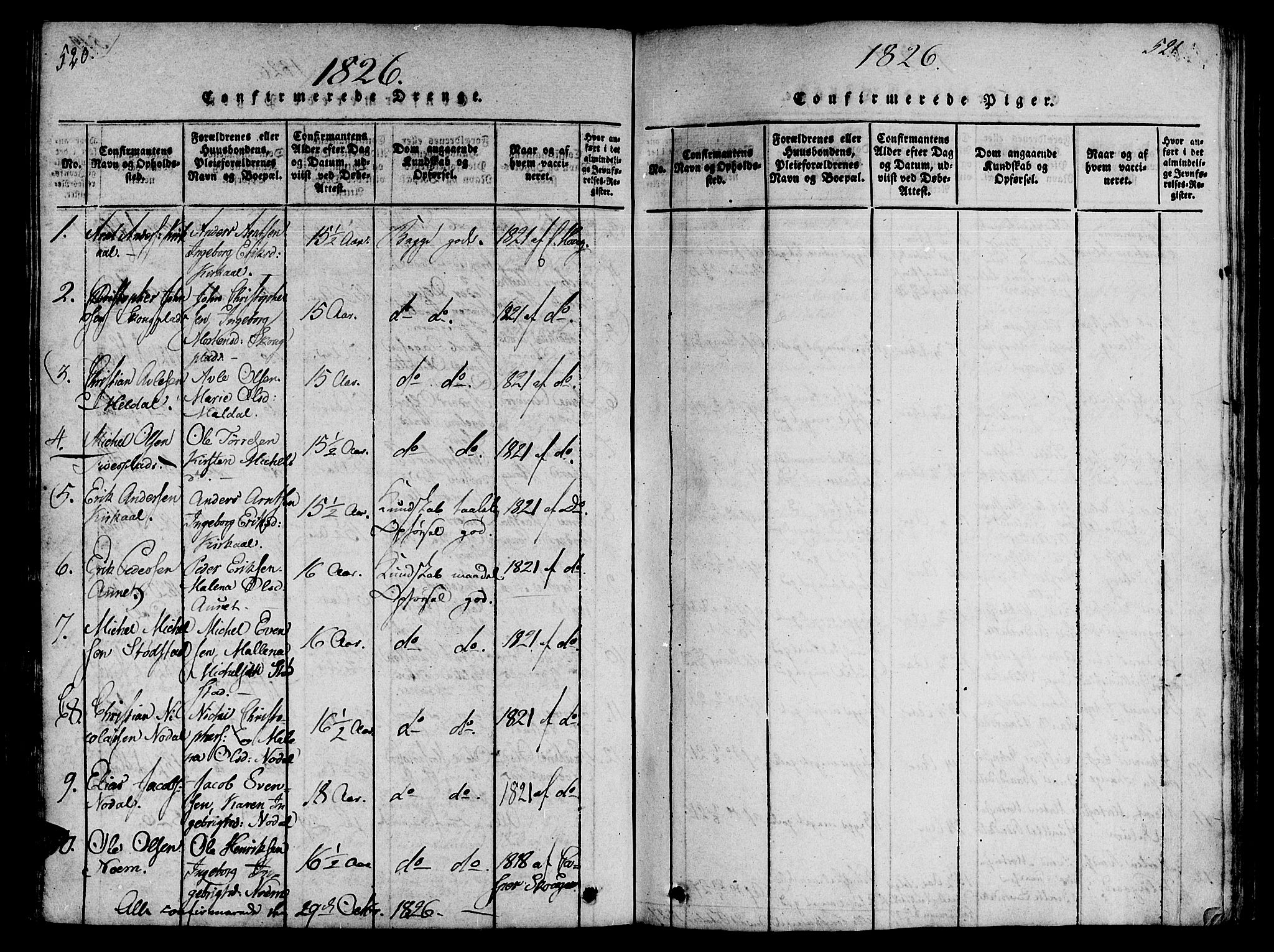 Ministerialprotokoller, klokkerbøker og fødselsregistre - Nord-Trøndelag, SAT/A-1458/746/L0441: Ministerialbok nr. 746A03 /2, 1816-1827, s. 520-521