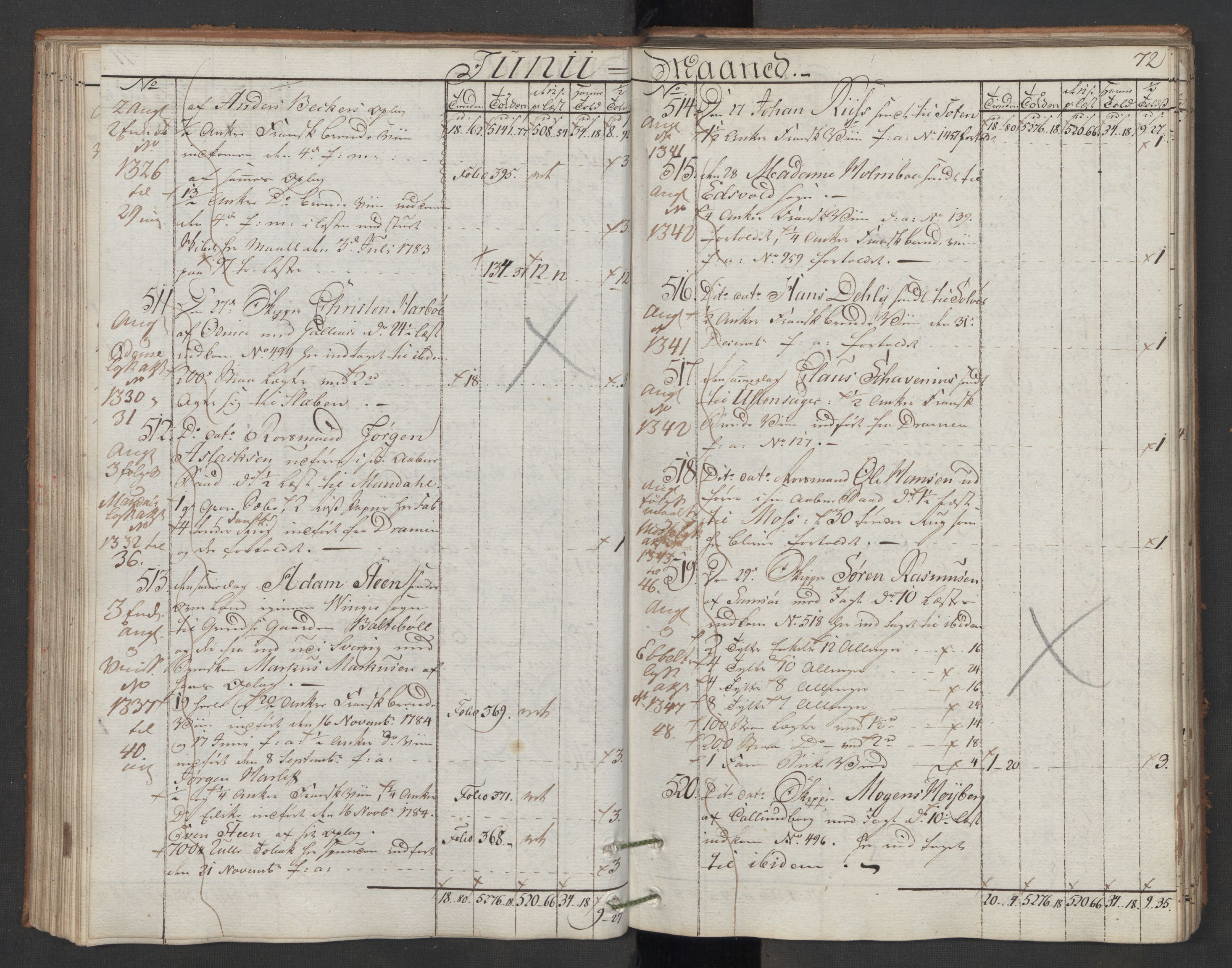 Generaltollkammeret, tollregnskaper, AV/RA-EA-5490/R06/L0166/0001: Tollregnskaper Kristiania / Utgående hovedtollbok, 1786, s. 71b-72a