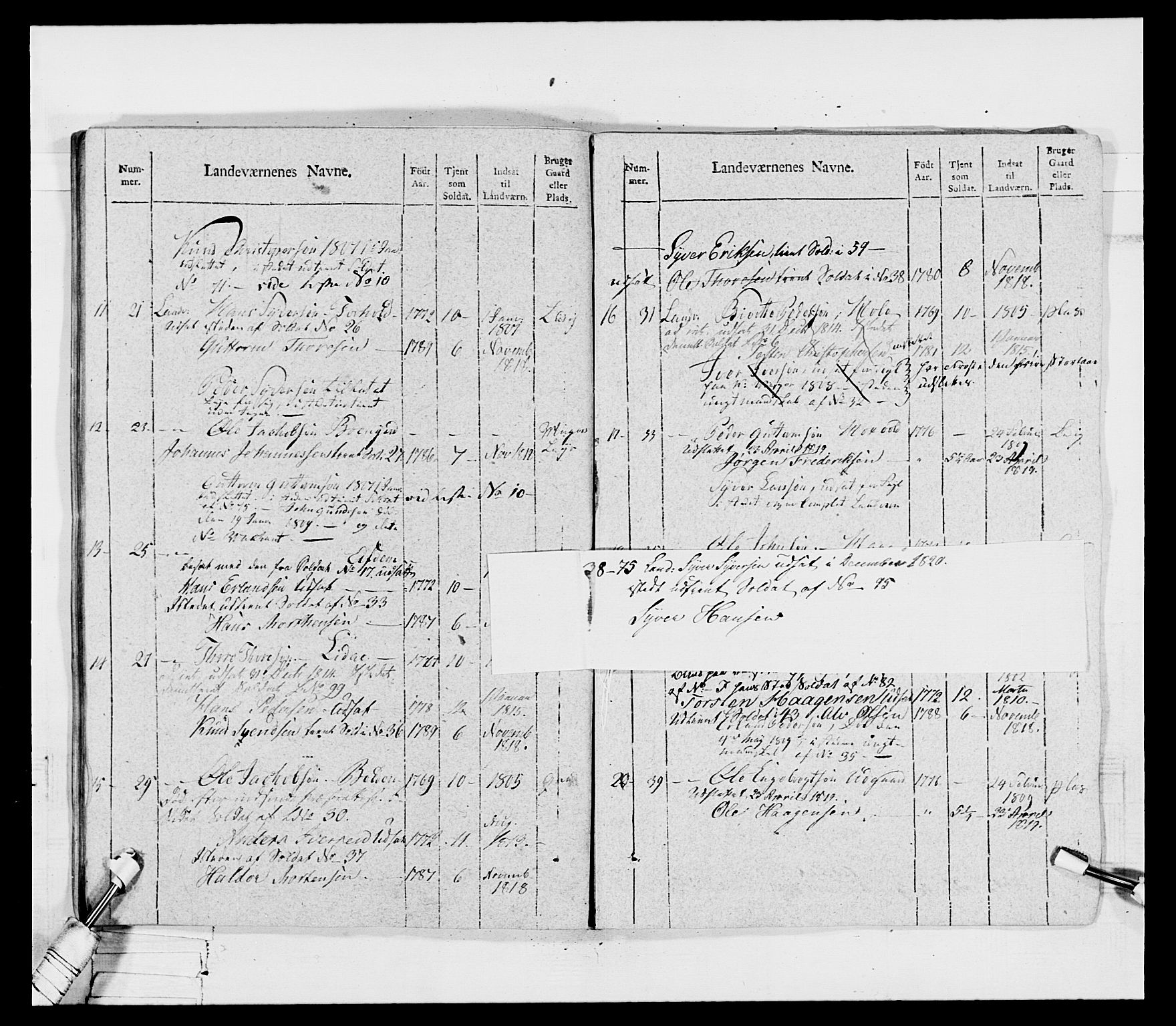 Generalitets- og kommissariatskollegiet, Det kongelige norske kommissariatskollegium, RA/EA-5420/E/Eh/L0069: Opplandske gevorbne infanteriregiment, 1810-1818, s. 300