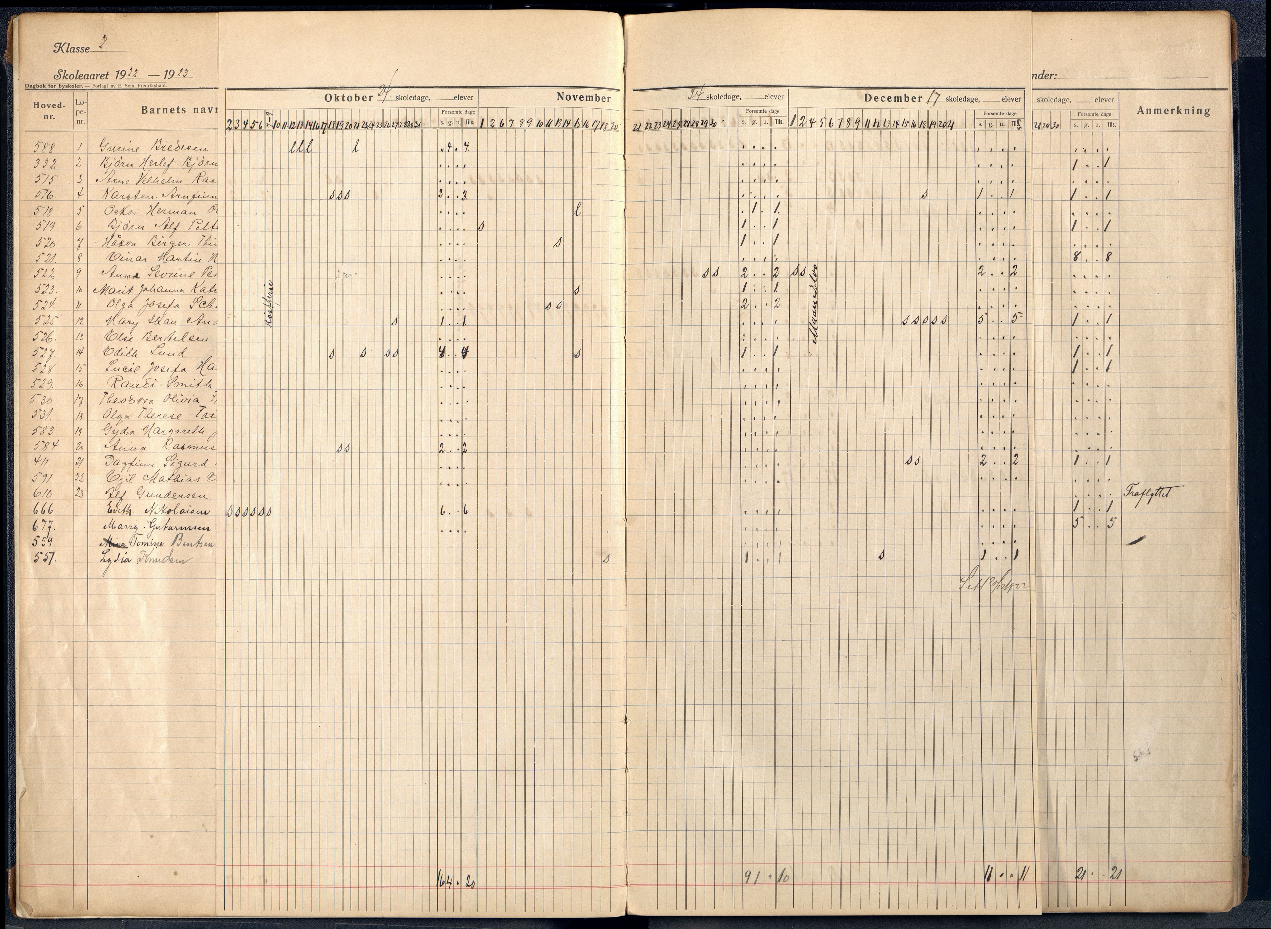 Mandal By - Mandal Allmueskole/Folkeskole/Skole, ARKSOR/1002MG551/I/L0040: Dagbok, 1922-1929