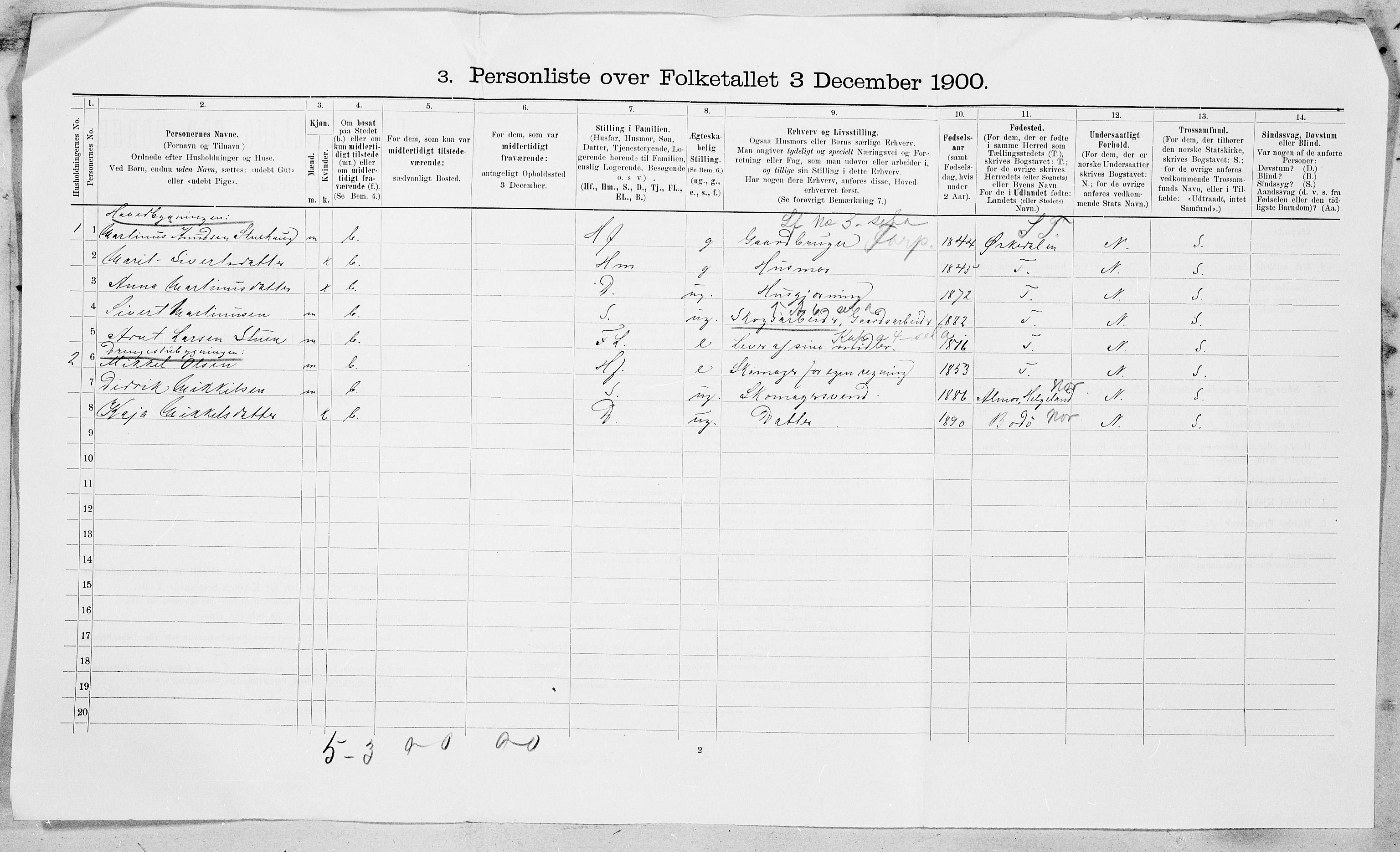 SAT, Folketelling 1900 for 1634 Oppdal herred, 1900, s. 37