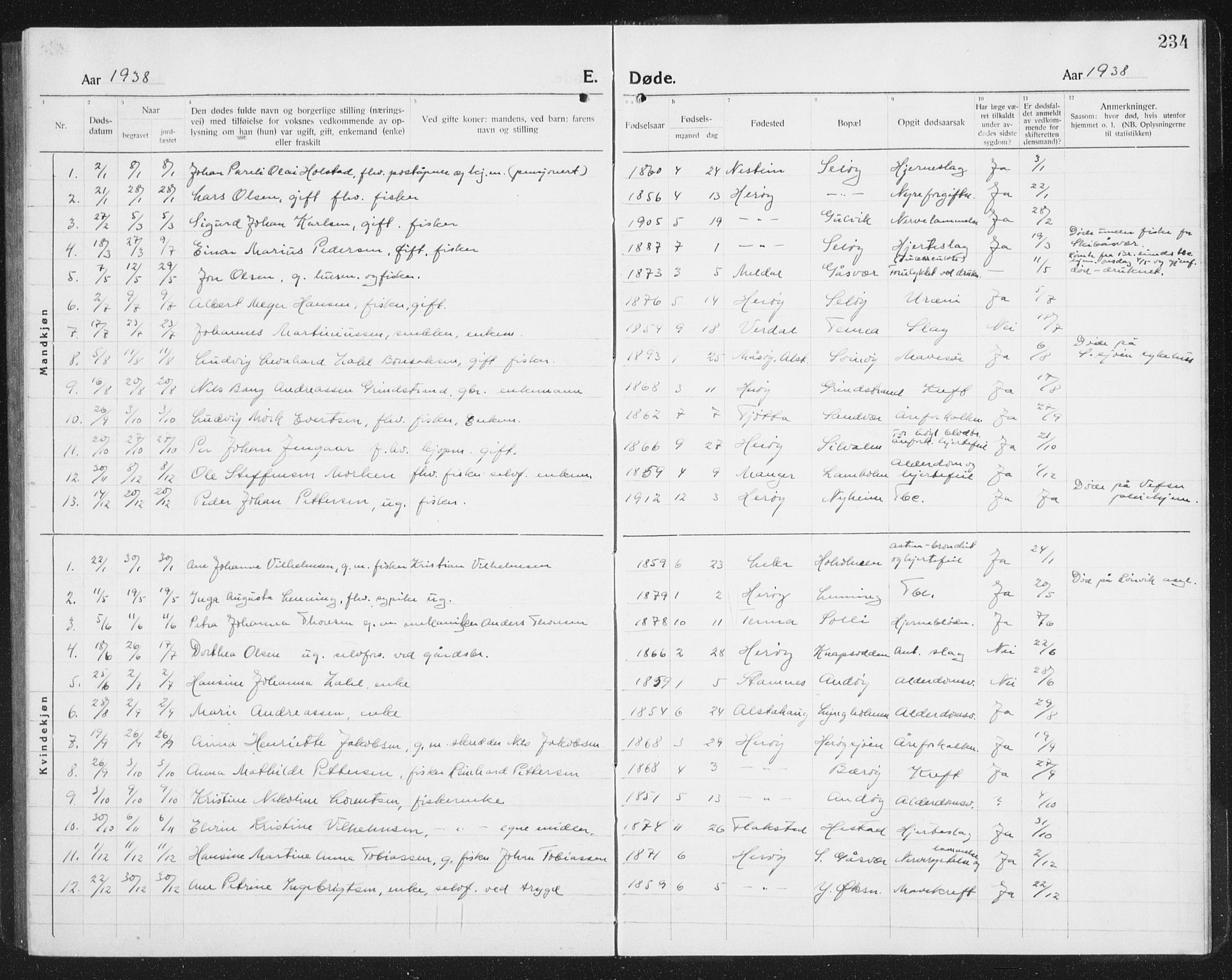 Ministerialprotokoller, klokkerbøker og fødselsregistre - Nordland, AV/SAT-A-1459/834/L0517: Klokkerbok nr. 834C07, 1919-1939, s. 234