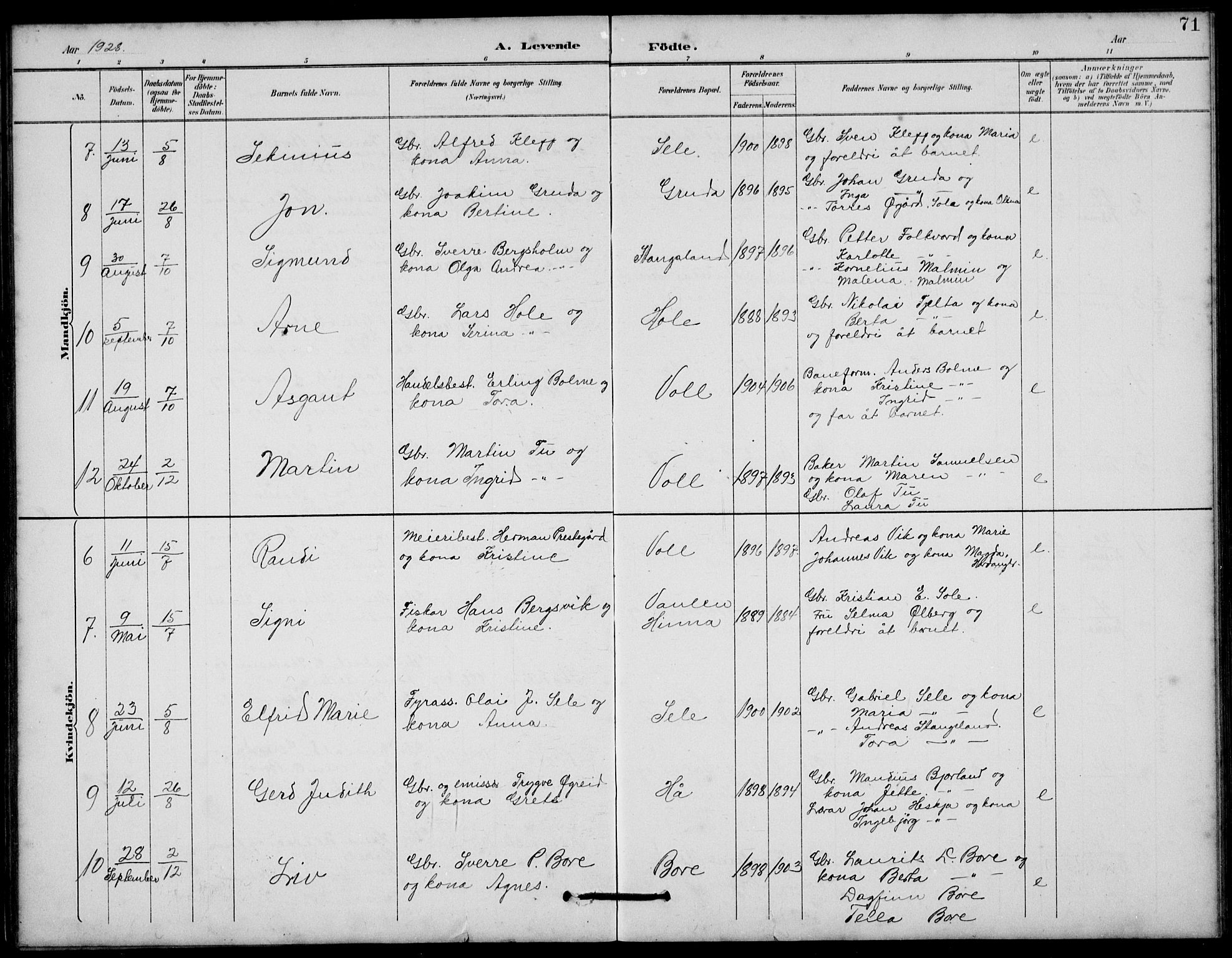 Klepp sokneprestkontor, AV/SAST-A-101803/001/3/30BB/L0006: Klokkerbok nr. B 6, 1889-1936, s. 71