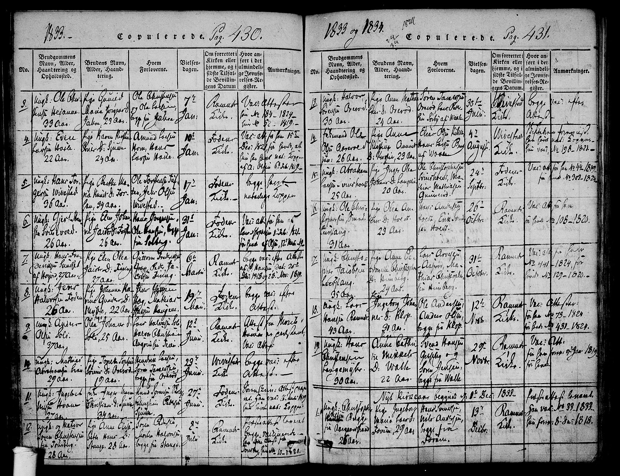 Ramnes kirkebøker, SAKO/A-314/F/Fa/L0004: Ministerialbok nr. I 4, 1813-1840, s. 430-431