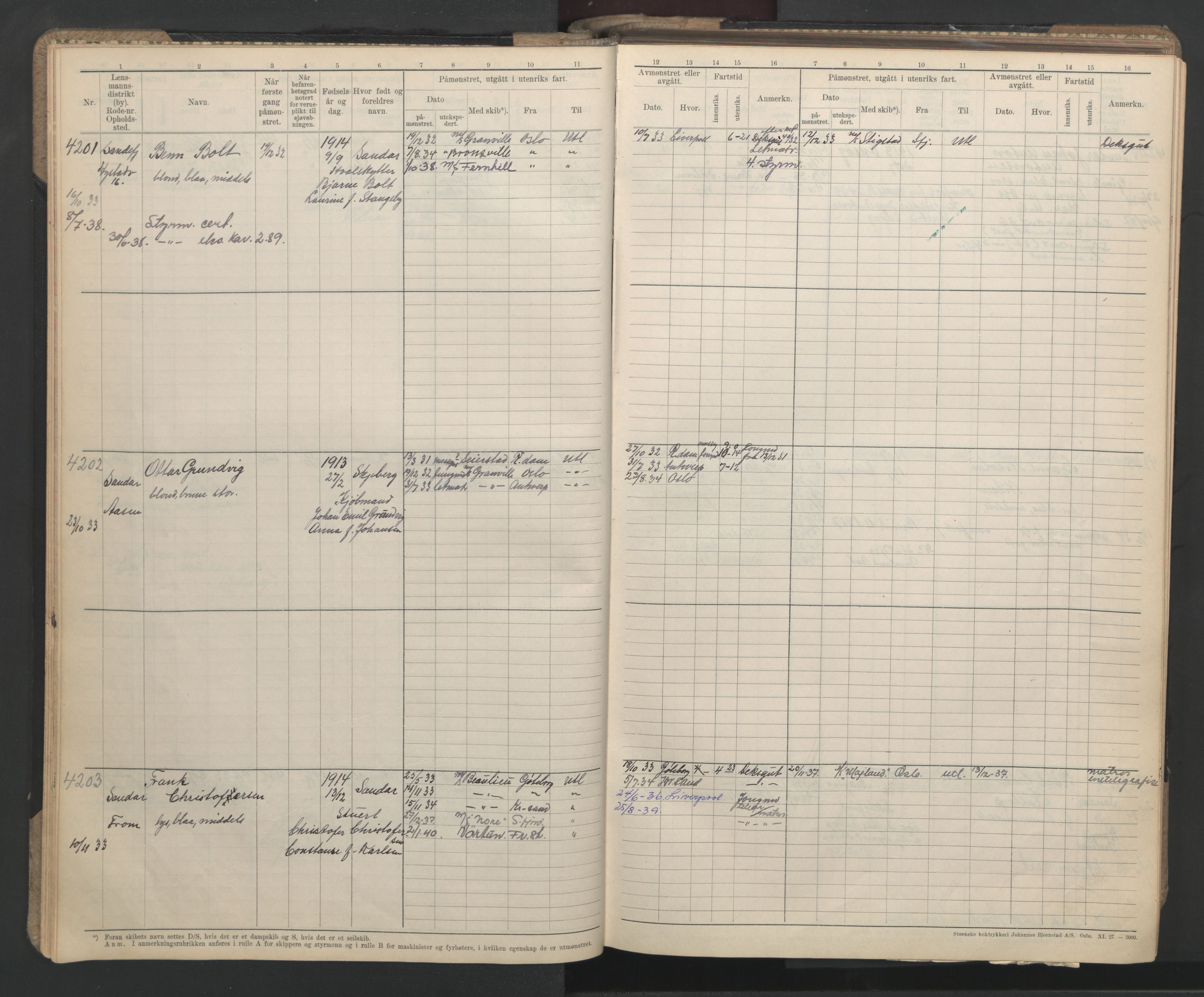 Sandefjord innrulleringskontor, AV/SAKO-A-788/F/Fb/L0013: Hovedrulle, 1933-1940, s. 17