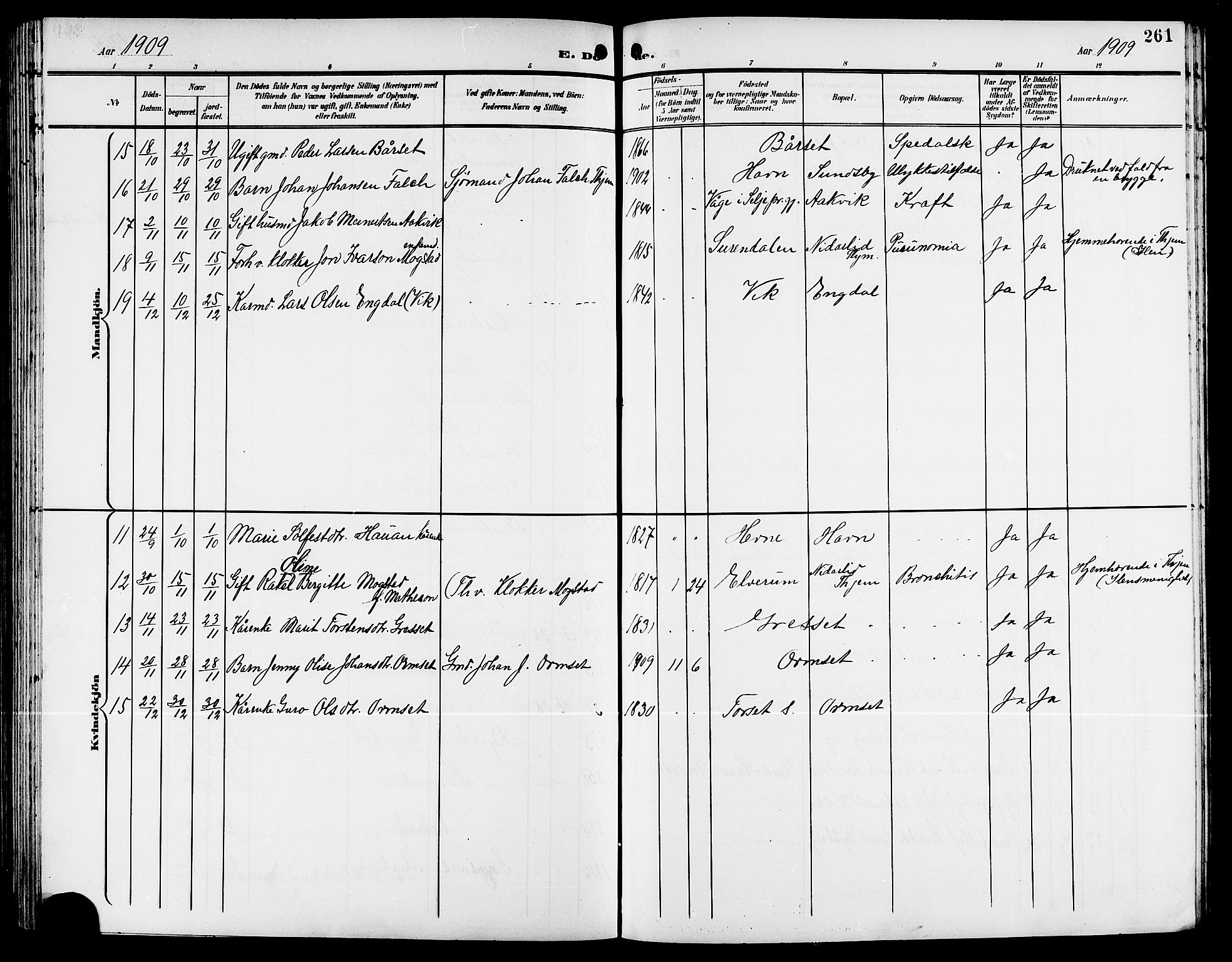 Ministerialprotokoller, klokkerbøker og fødselsregistre - Møre og Romsdal, AV/SAT-A-1454/578/L0910: Klokkerbok nr. 578C03, 1900-1921, s. 261