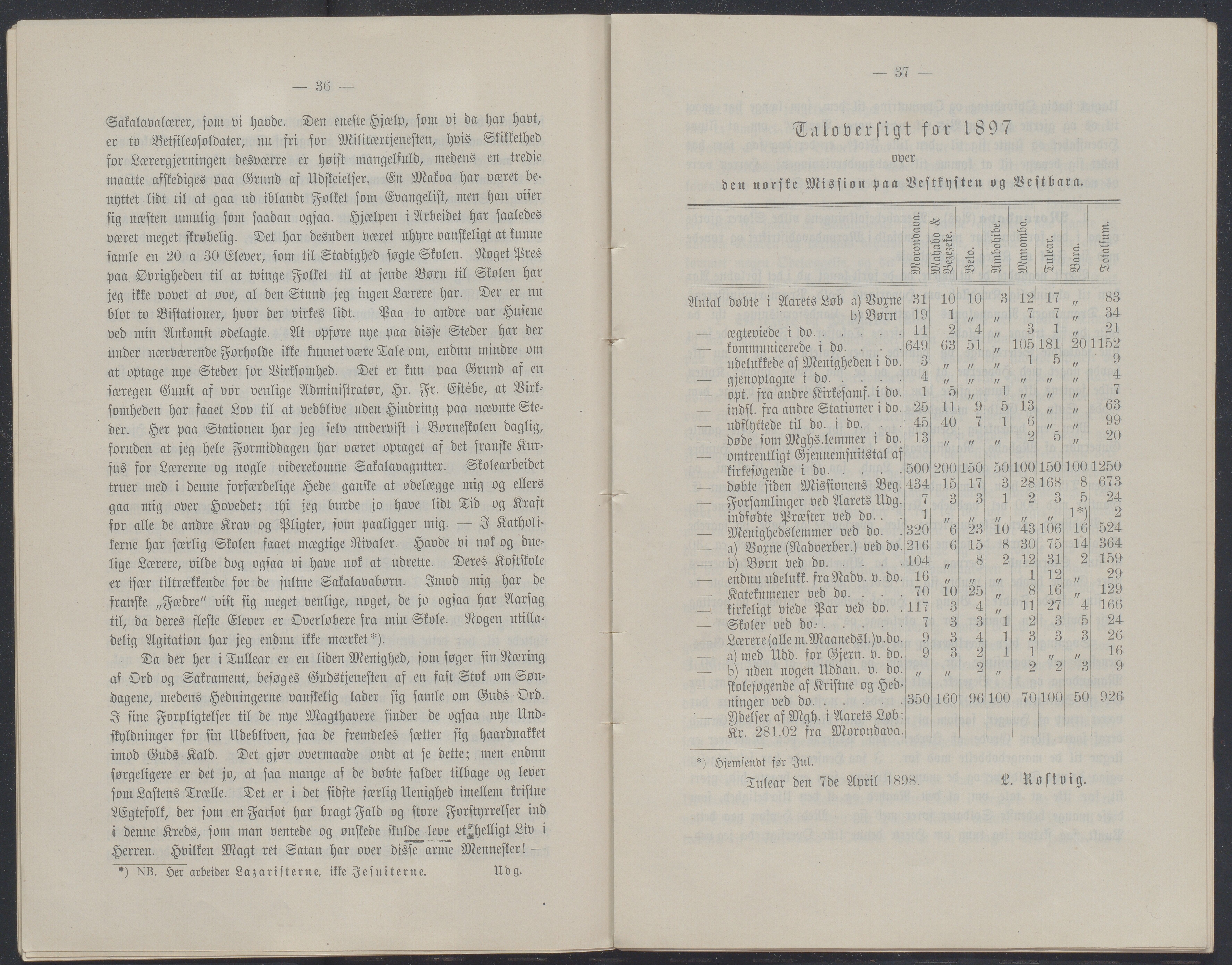 Det Norske Misjonsselskap - hovedadministrasjonen, VID/MA-A-1045/D/Db/Dba/L0339/0009: Beretninger, Bøker, Skrifter o.l   / Årsberetninger. Heftet. 56. , 1898, s. 36-37