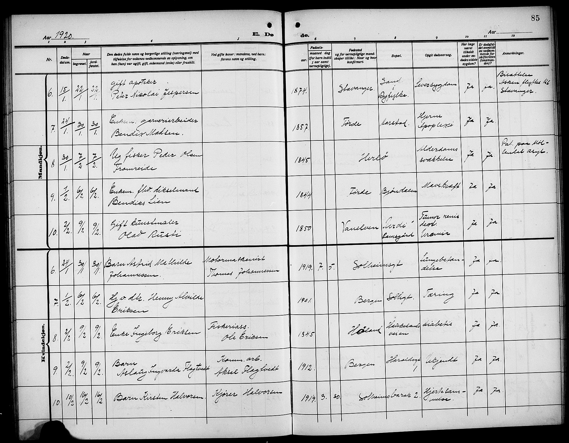 Årstad Sokneprestembete, SAB/A-79301/H/Hab/L0024: Klokkerbok nr. D 1, 1915-1922, s. 85