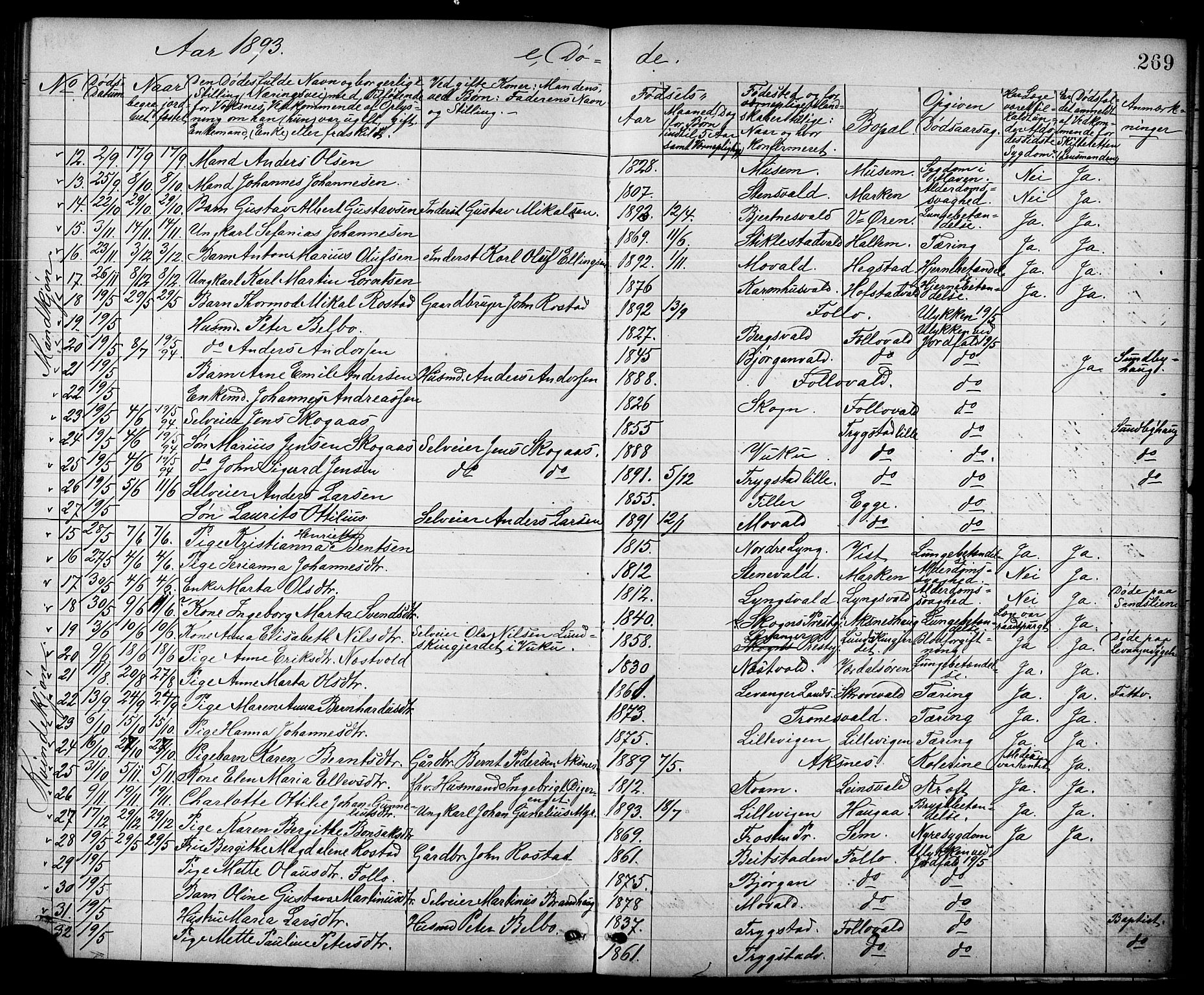 Ministerialprotokoller, klokkerbøker og fødselsregistre - Nord-Trøndelag, AV/SAT-A-1458/723/L0257: Klokkerbok nr. 723C05, 1890-1907, s. 269