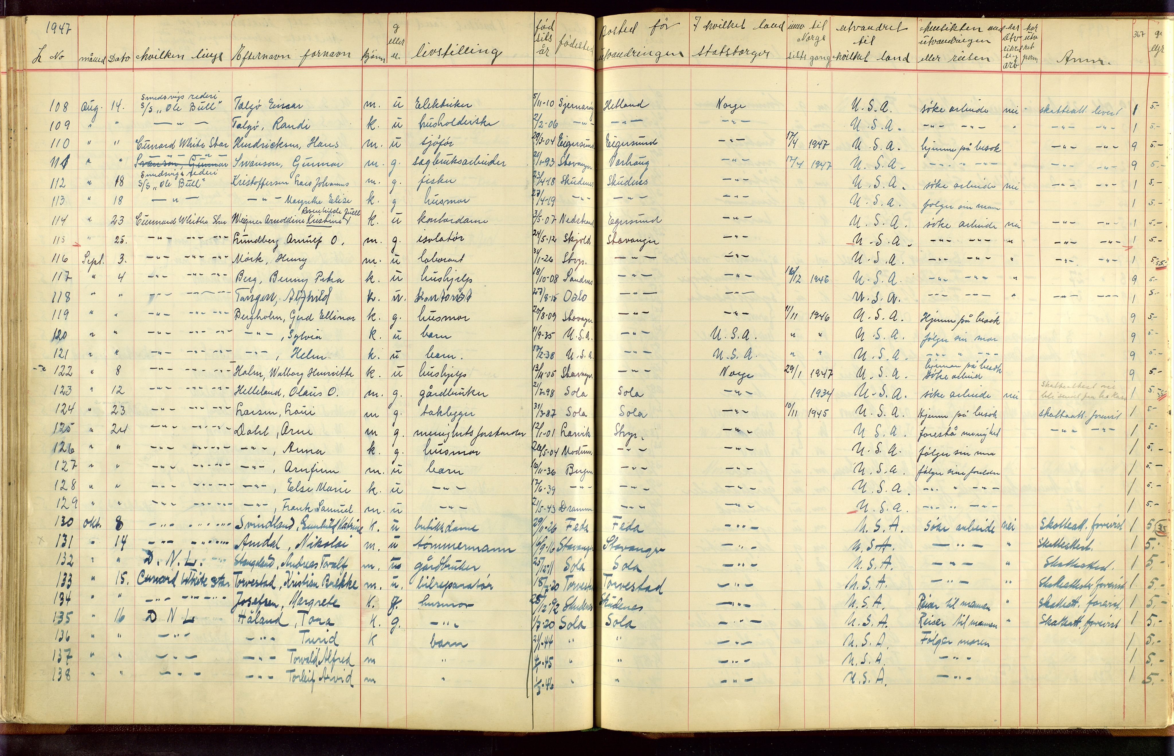 Stavanger politikammer, AV/SAST-A-100361/001/H/Hc/Hcc/L0001: Emigrantprotokoll, 1929-1955, s. 366-367