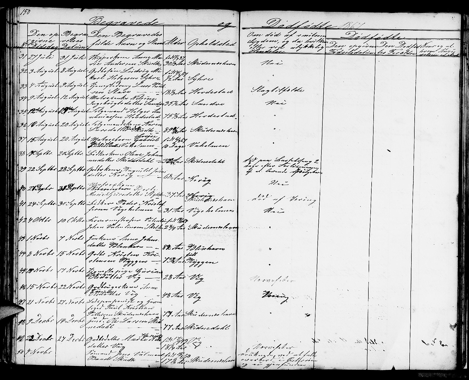 Skudenes sokneprestkontor, AV/SAST-A -101849/H/Ha/Hab/L0004: Klokkerbok nr. B 4, 1865-1884, s. 150