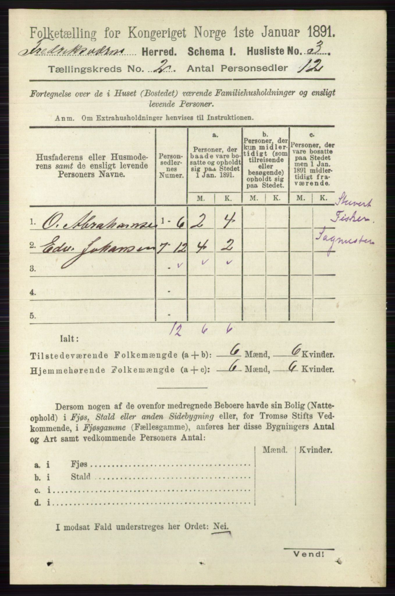 RA, Folketelling 1891 for 0798 Fredriksvern herred, 1891, s. 219