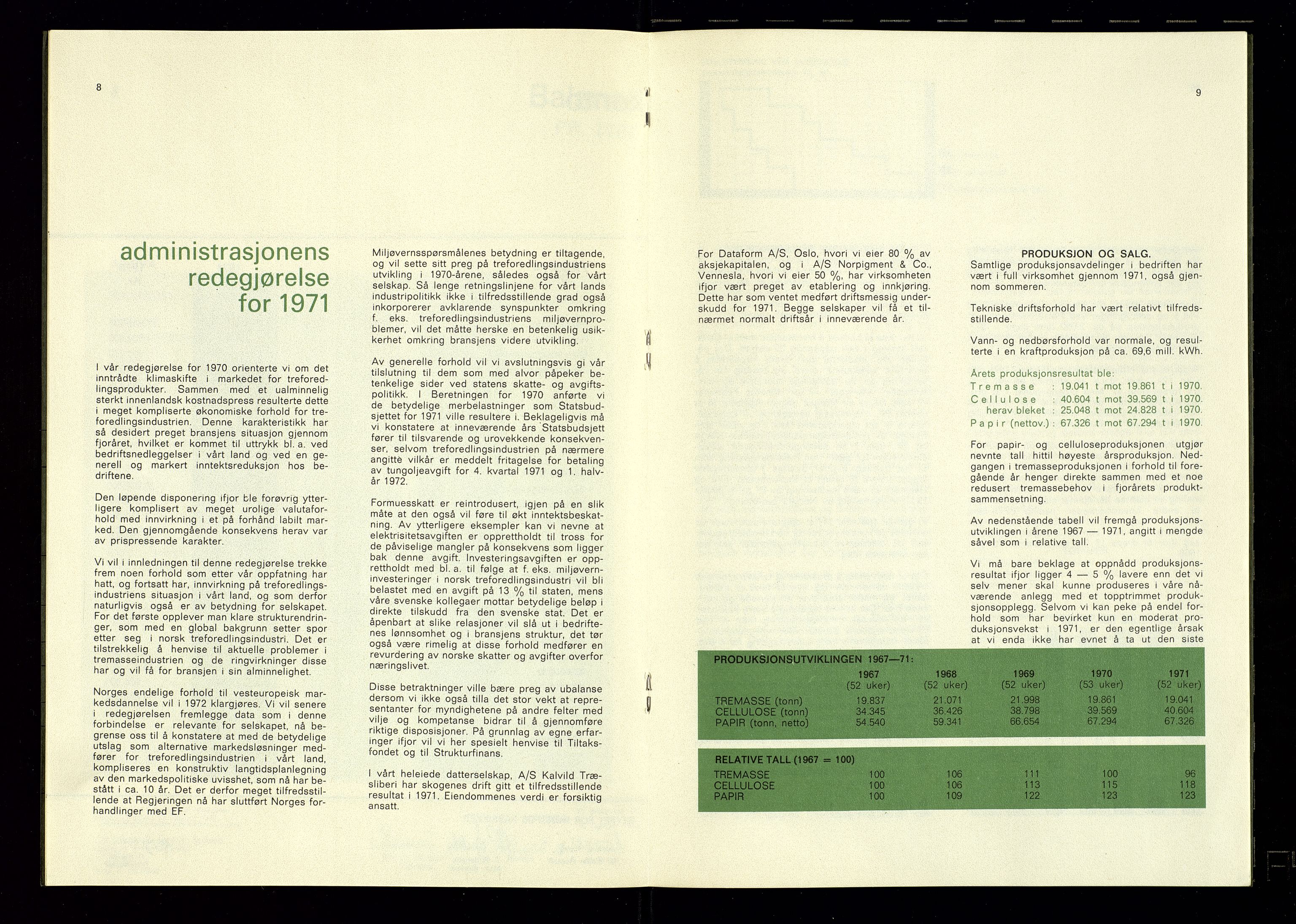 Hunsfos fabrikker, AV/SAK-D/1440/01/L0001/0003: Vedtekter, anmeldelser og årsberetninger / Årsberetninger og regnskap, 1918-1989, s. 335