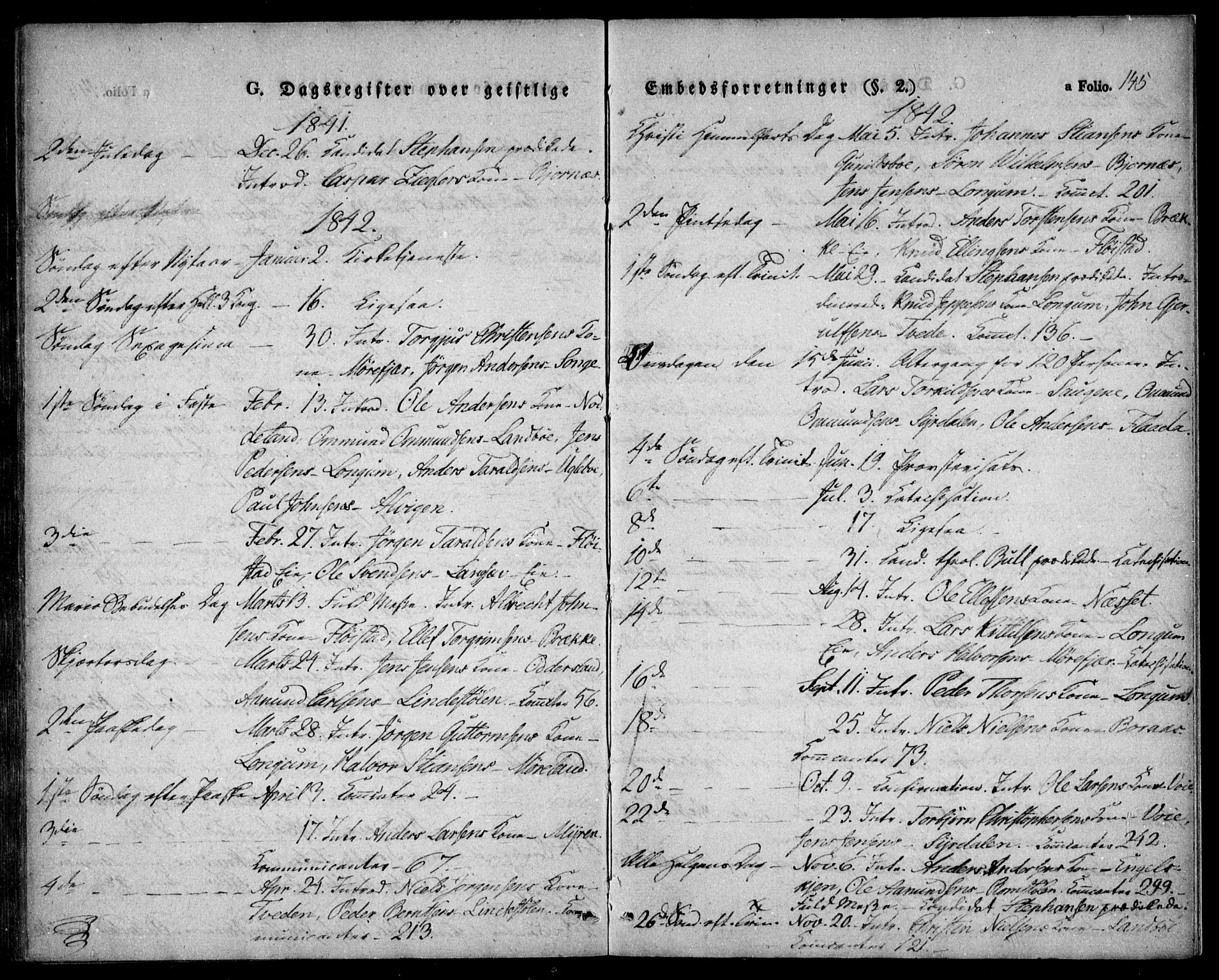 Austre Moland sokneprestkontor, SAK/1111-0001/F/Fa/Faa/L0006: Ministerialbok nr. A 6, 1837-1846, s. 145