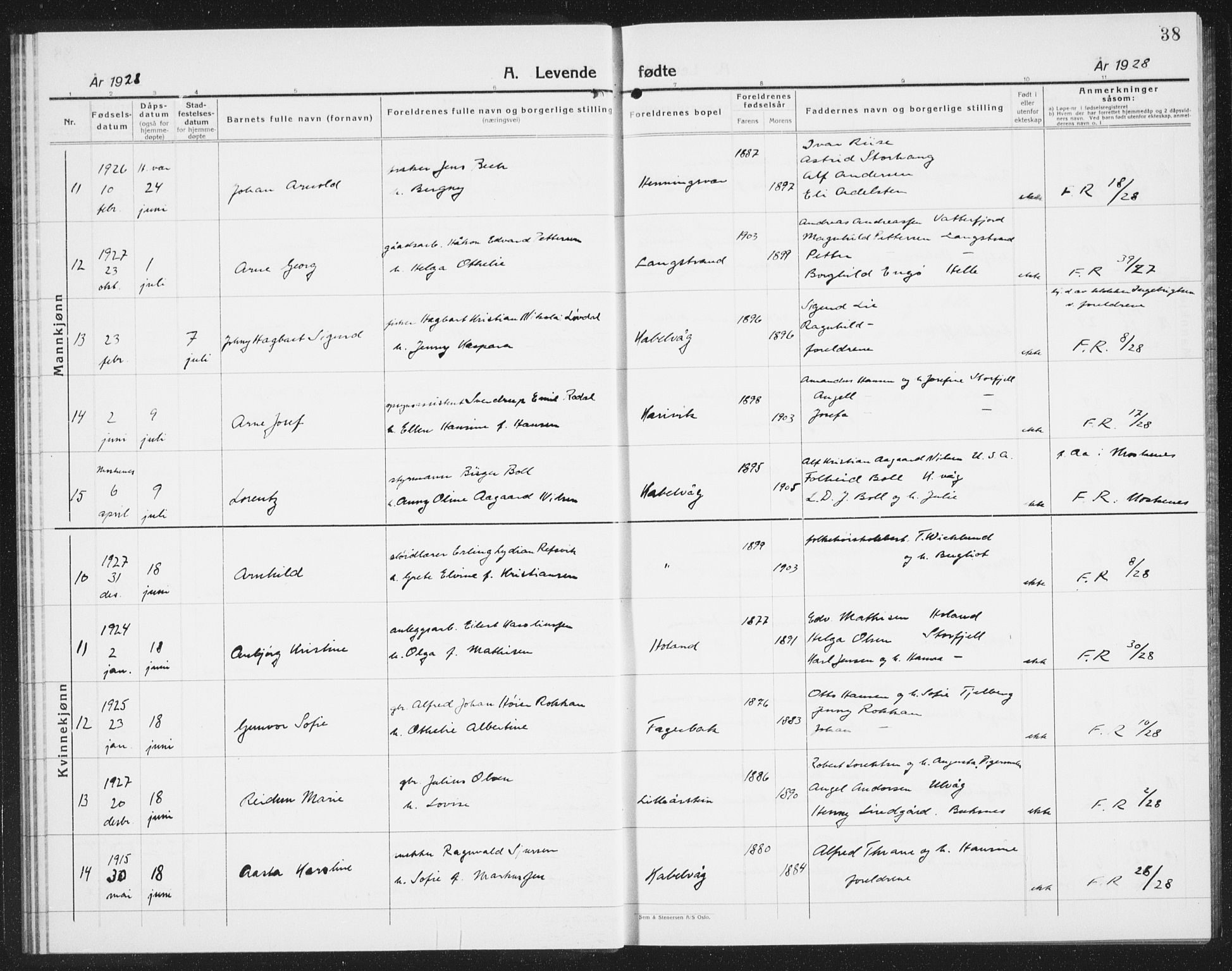 Ministerialprotokoller, klokkerbøker og fødselsregistre - Nordland, AV/SAT-A-1459/874/L1081: Klokkerbok nr. 874C10, 1925-1941, s. 38