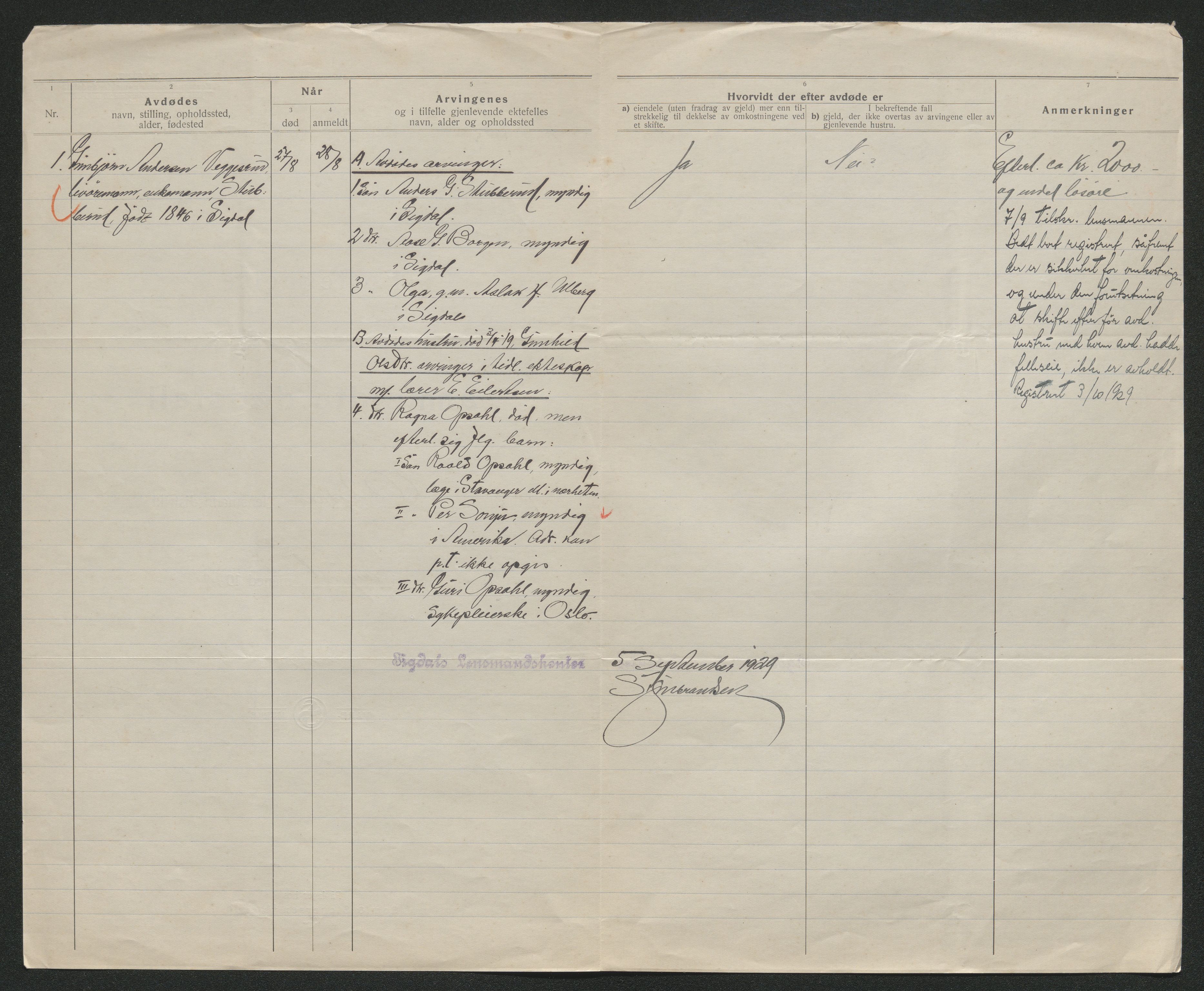 Eiker, Modum og Sigdal sorenskriveri, AV/SAKO-A-123/H/Ha/Hab/L0045: Dødsfallsmeldinger, 1928-1929, s. 989