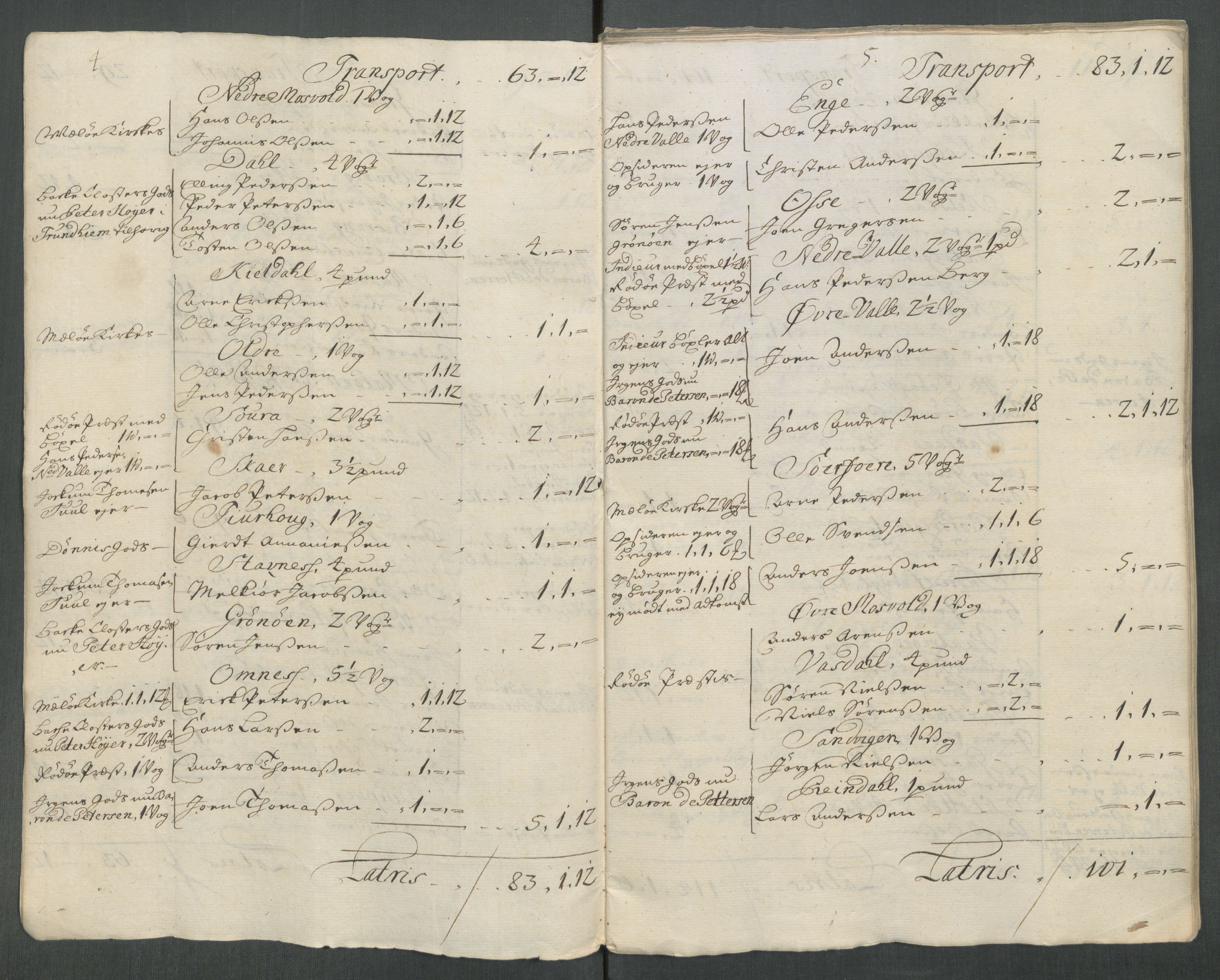 Rentekammeret inntil 1814, Reviderte regnskaper, Fogderegnskap, AV/RA-EA-4092/R65/L4515: Fogderegnskap Helgeland, 1717, s. 27