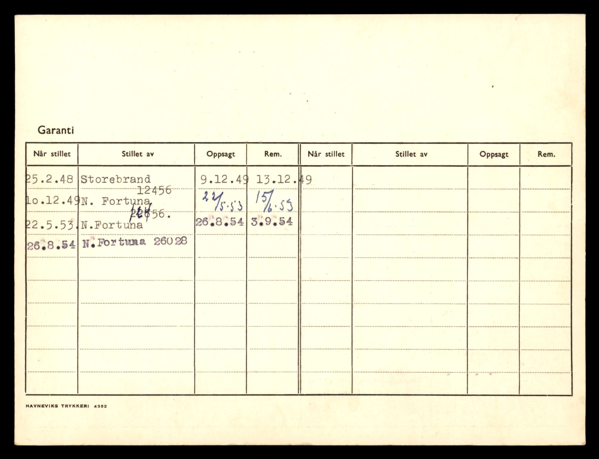 Møre og Romsdal vegkontor - Ålesund trafikkstasjon, AV/SAT-A-4099/F/Fe/L0035: Registreringskort for kjøretøy T 12653 - T 12829, 1927-1998, s. 1077