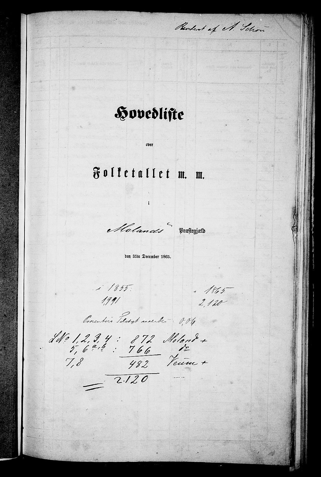 RA, Folketelling 1865 for 0831P Moland prestegjeld, 1865, s. 1