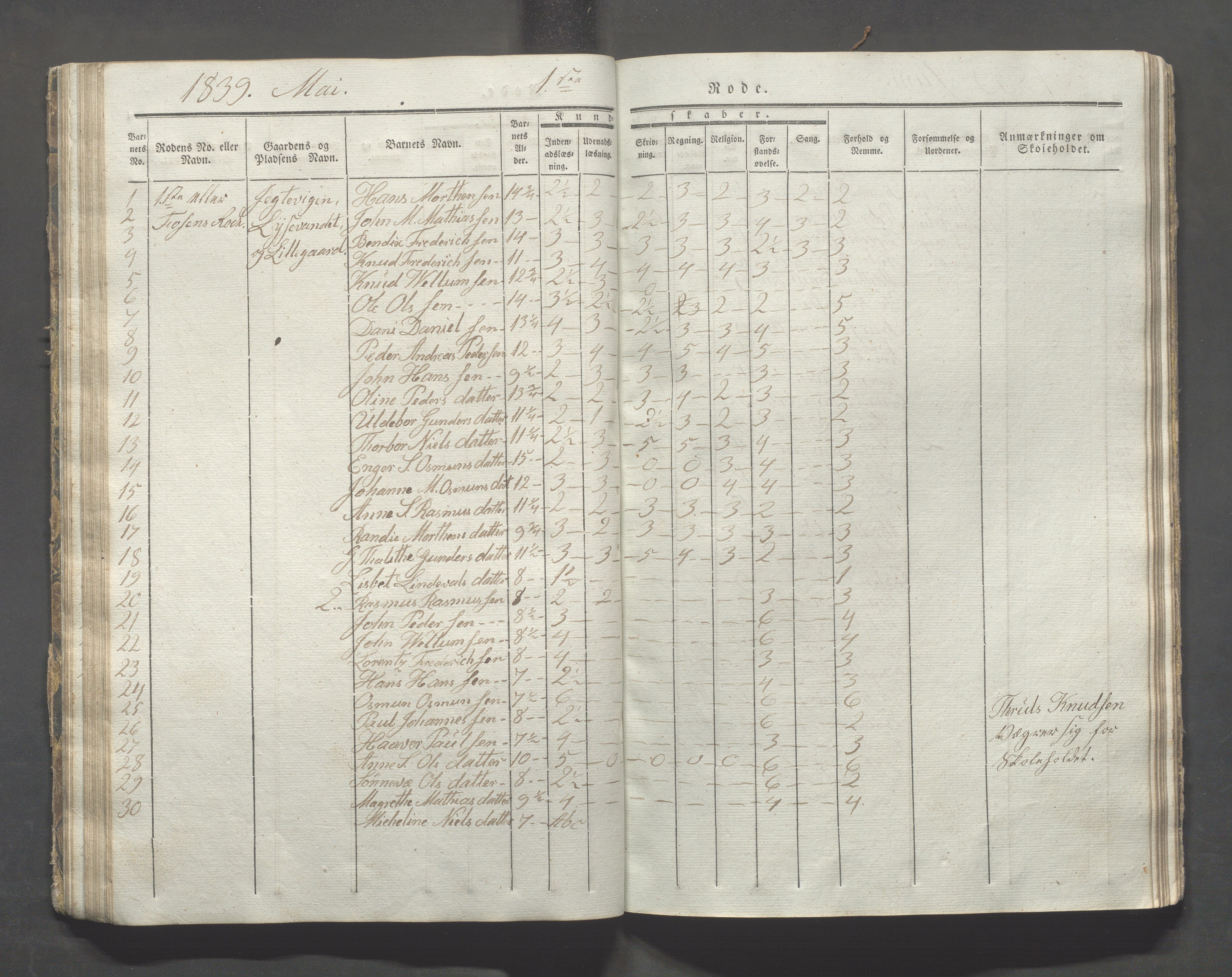 Avaldsnes kommune - Skolestyret, IKAR/K-101676/H/L0003: 8. skoledistrikt i Augvaldsnes, 1835-1844, s. 47