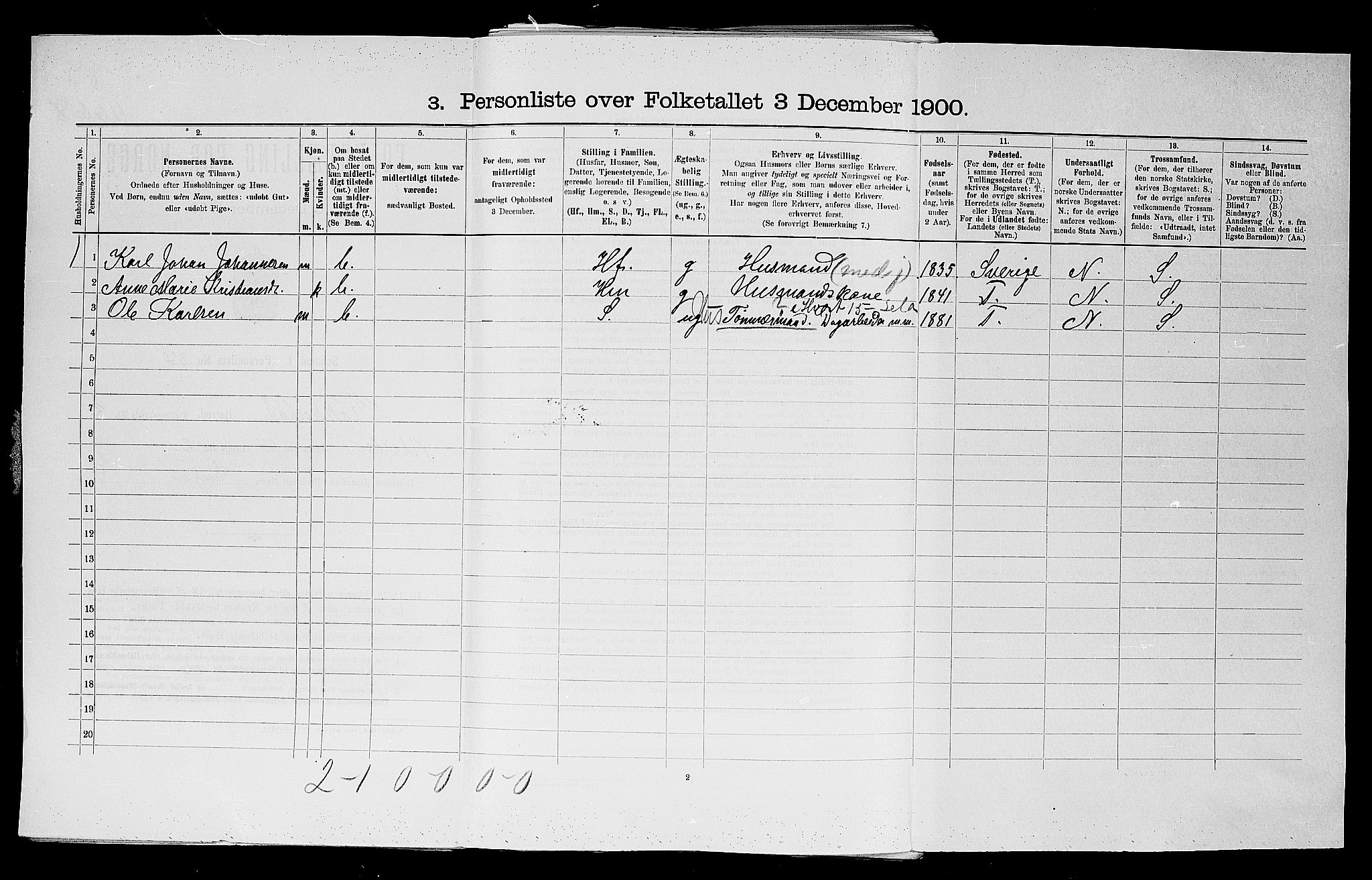 SAO, Folketelling 1900 for 0128 Rakkestad herred, 1900