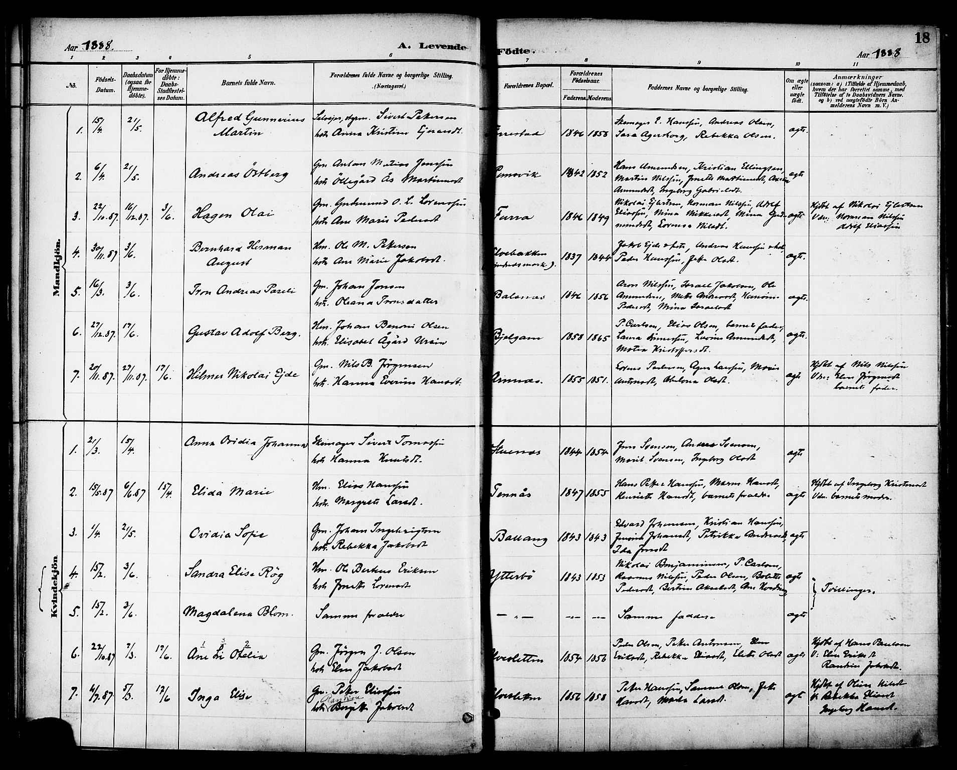 Ministerialprotokoller, klokkerbøker og fødselsregistre - Nordland, SAT/A-1459/863/L0898: Ministerialbok nr. 863A10, 1886-1897, s. 18