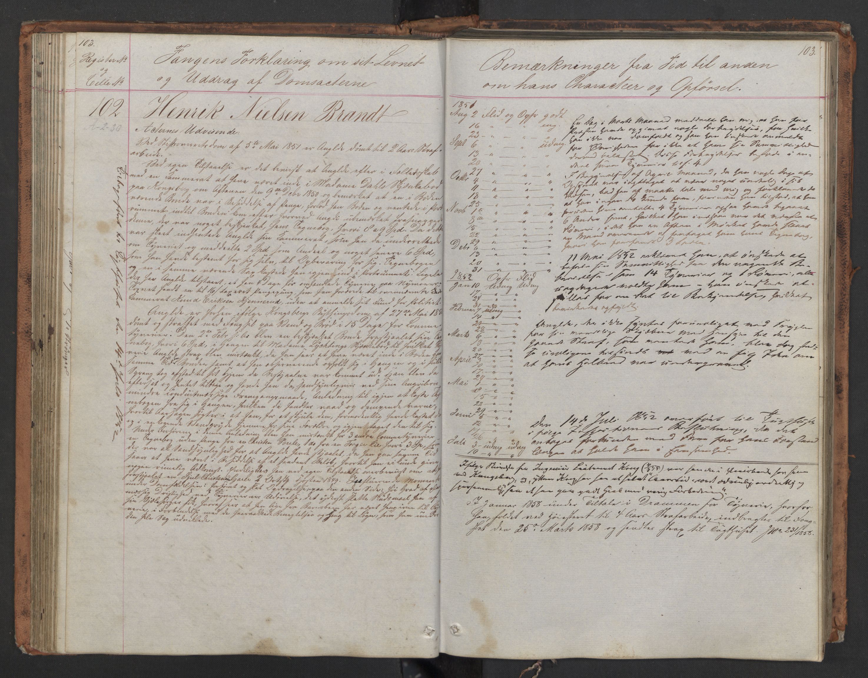 Botsfengslet, AV/RA-S-1539/D/Db/Dbb/L0001: 1a - 284a, 1851-1852, s. 103