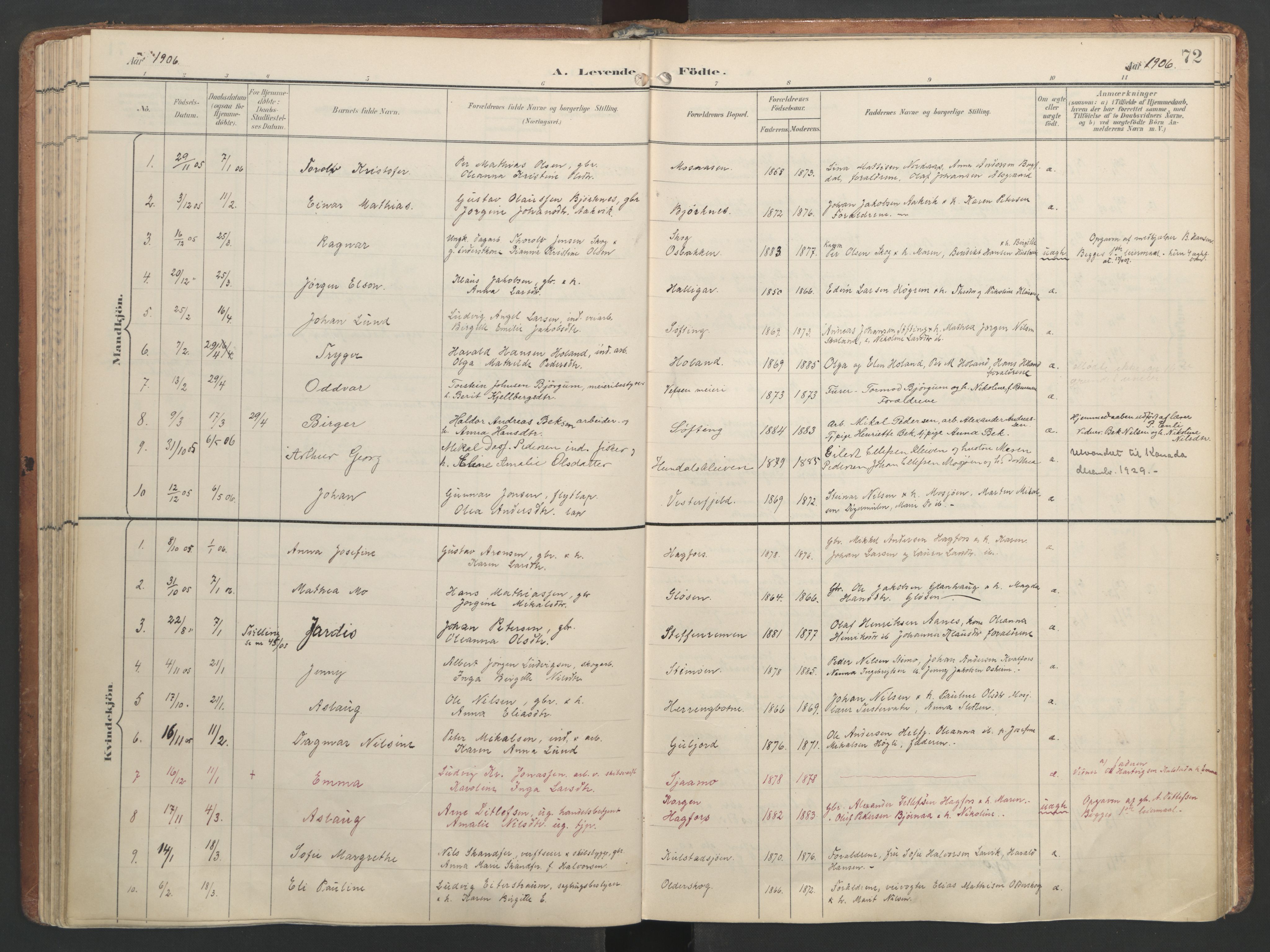 Ministerialprotokoller, klokkerbøker og fødselsregistre - Nordland, AV/SAT-A-1459/820/L0297: Ministerialbok nr. 820A18, 1897-1917, s. 72