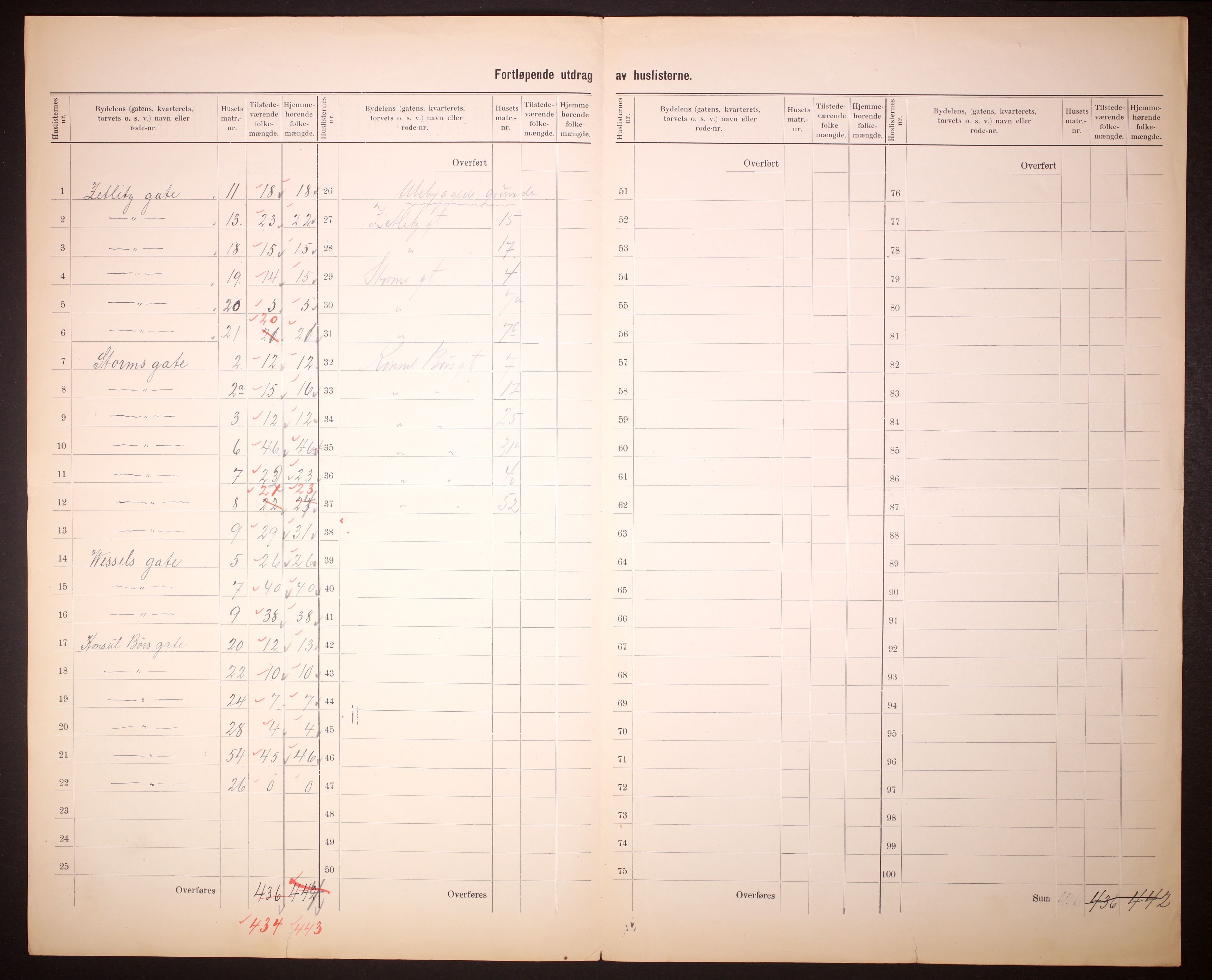 RA, Folketelling 1910 for 1301 Bergen kjøpstad, 1910, s. 18